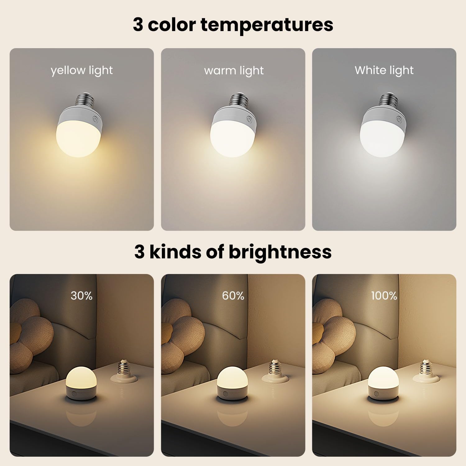 LGMCF Rechargeable Light Bulbs with Remote Control, 3 Color Temperature Options, E26, Model HJA60, Battery Operated