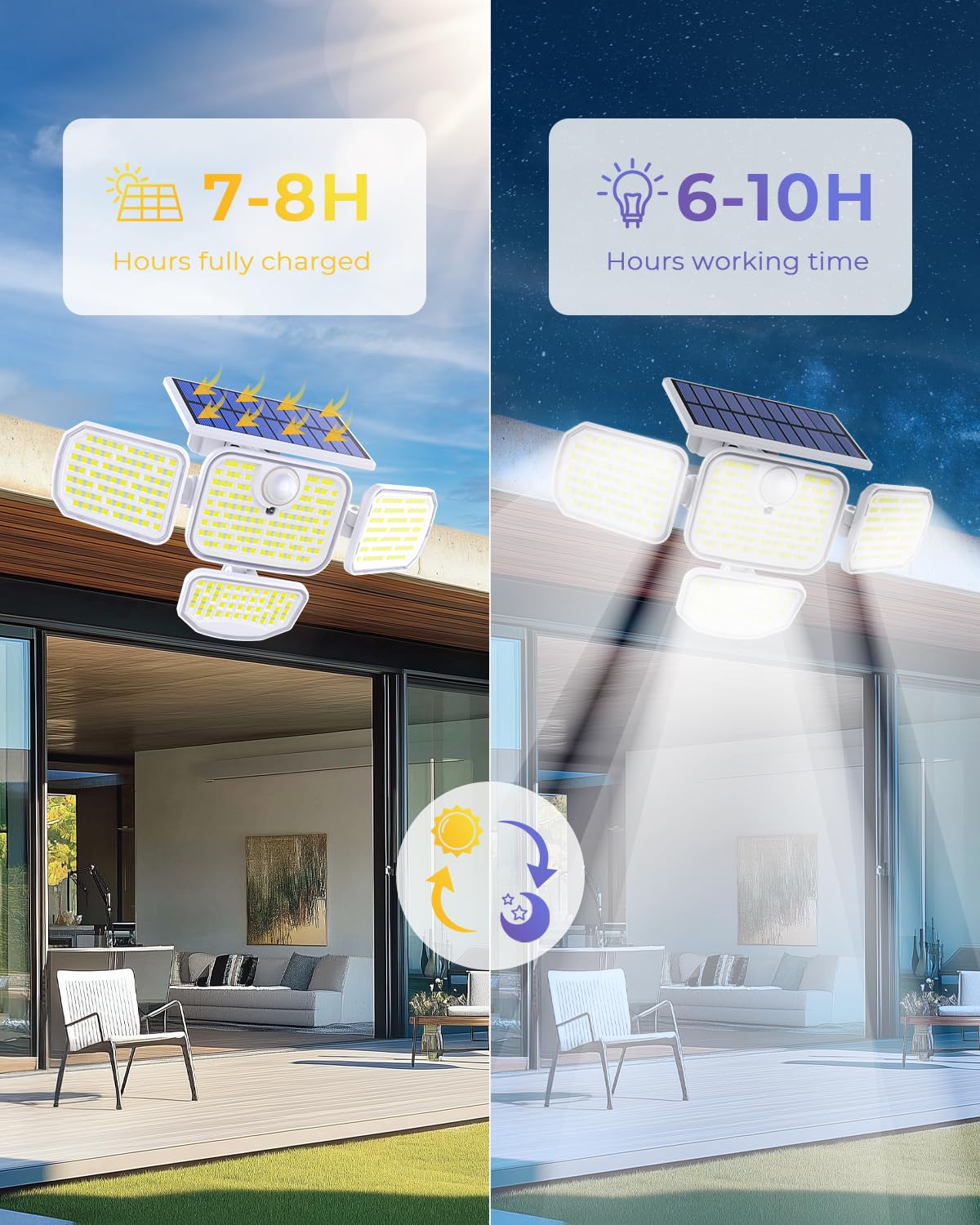 286 LED Solar Motion Lights Outdoor 2 Pack, 4 Heads Solar Security Lights Waterproof IP65 Waterproof Motion Sensor Light with Re