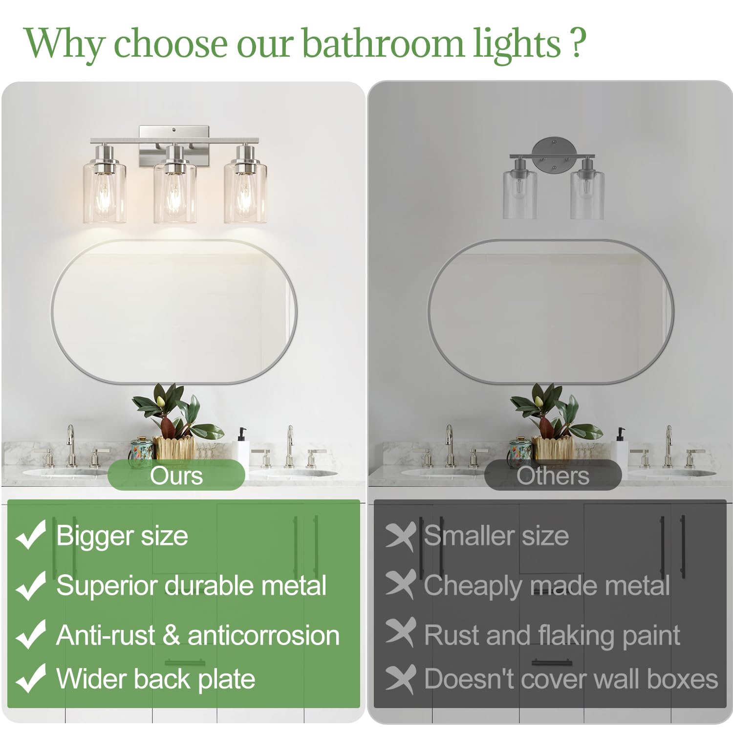 Indoi 3-Light Bathroom Vanity Light Fixtures, Brushed Nickel with Clear Glass Shades, Model YX-032H