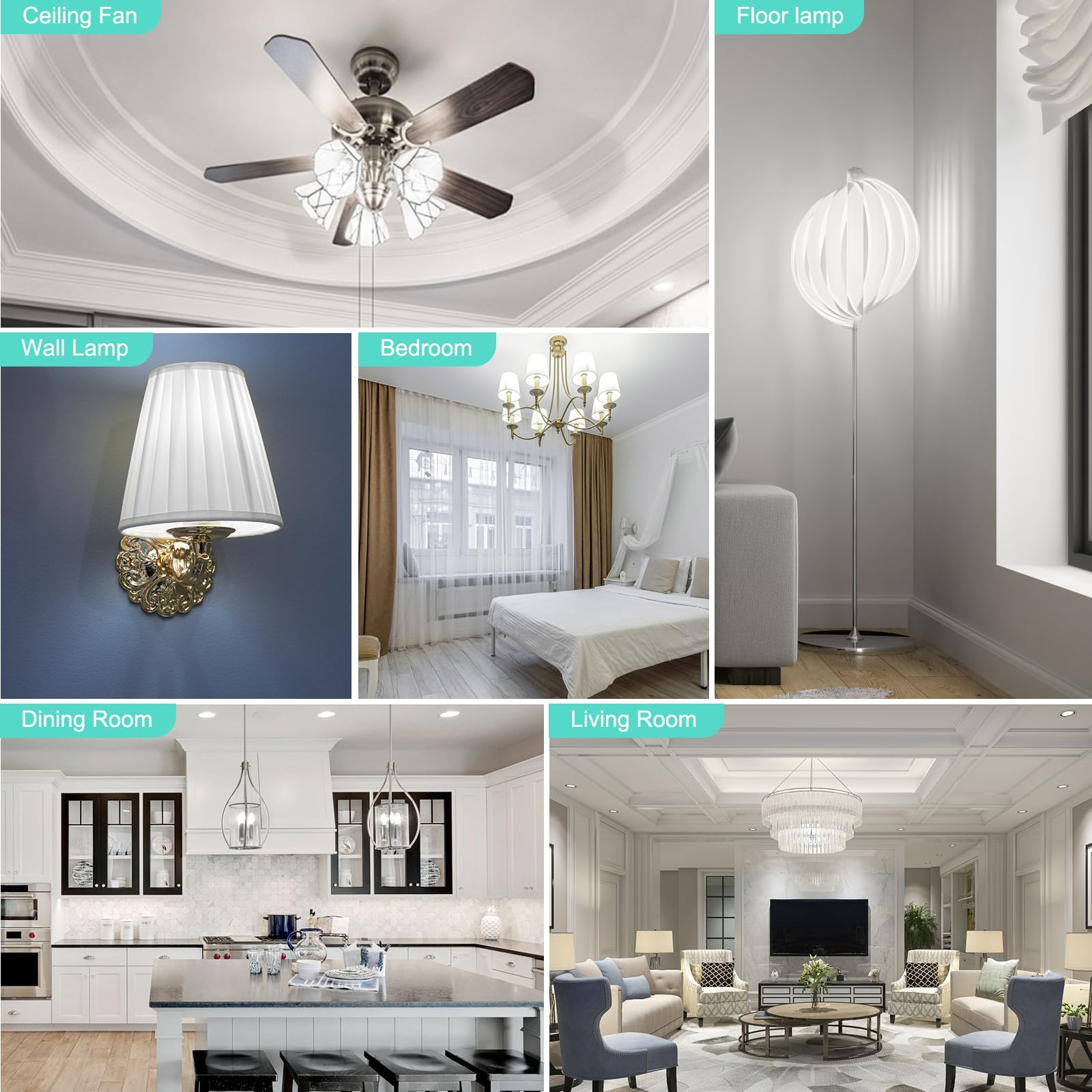 Hansang E12 Led Light Bulbs 5000K Bright Daylight, 60W Type B Light Bulb, Small Candelabra Base B11 Led Bulb For Chandelier, Cei