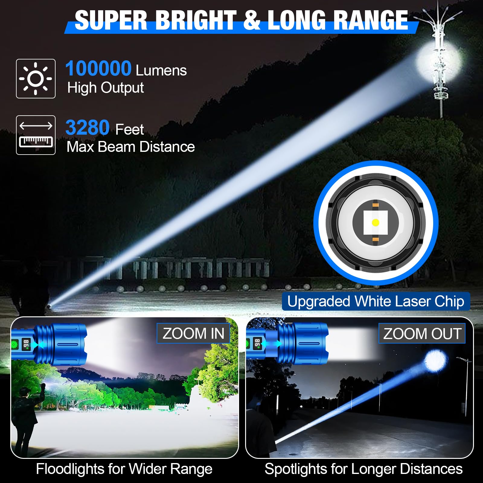Banral High Lumens Rechargeable Flashlight, 100000 Lumens, 5 Modes, Zoomable, IPX5 Waterproof, Aluminum, Blue, Model K-2302-B