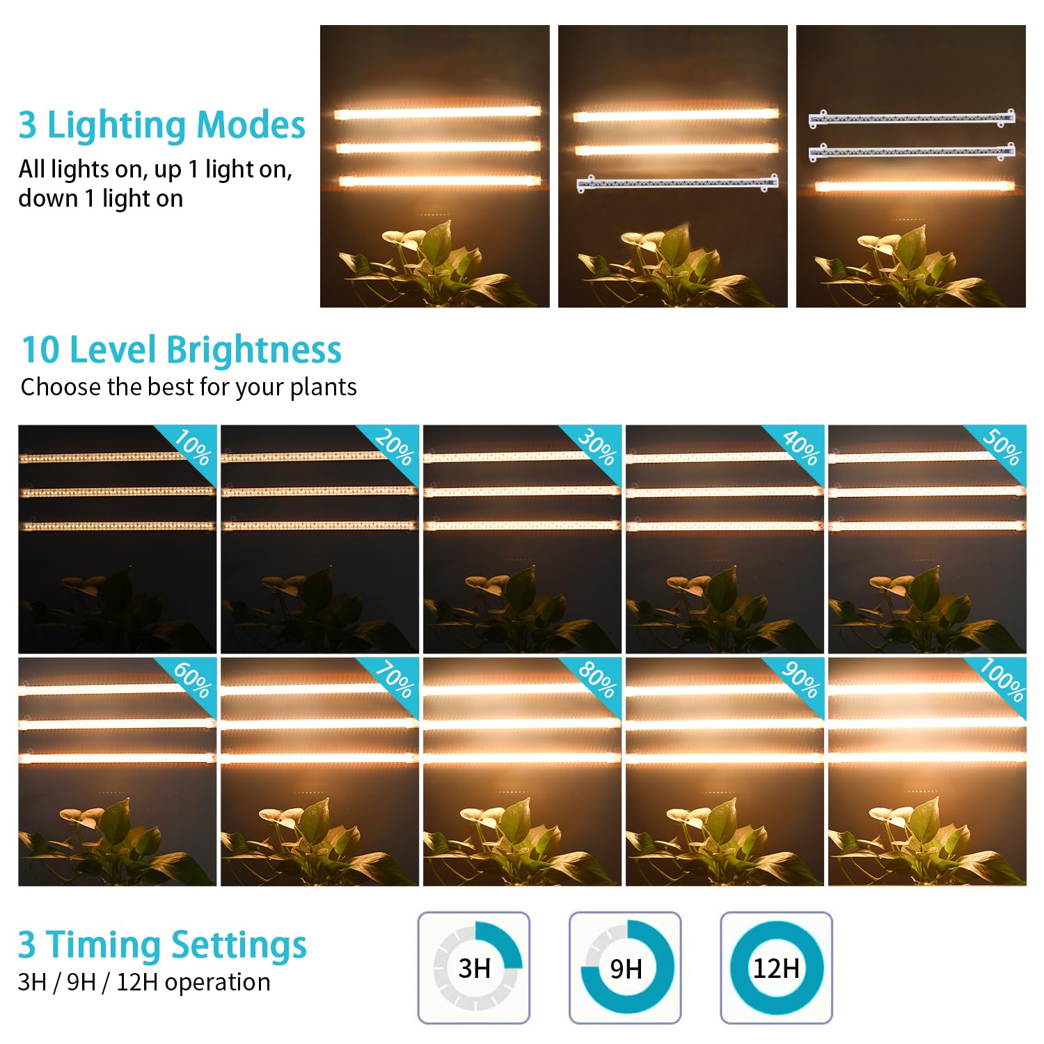 Hywyimlait Led Grow Light Strips For Indoor Plants Full Spectrum 3500K, 144 Leds Plant Light Bar With 3/9/12H Timer, 10 Dimmable Levels For Seedling Succulent, 13 Inches, 3 Head