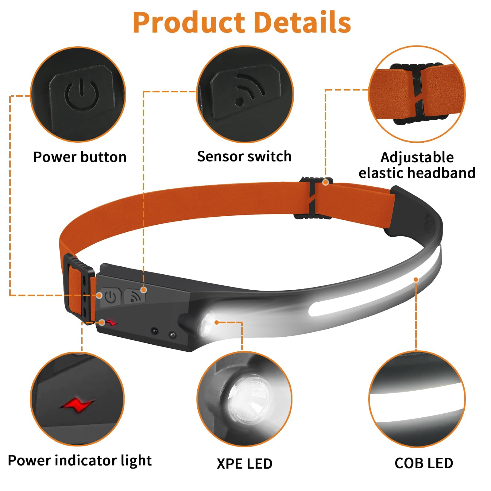 JIMEJV Rechargeable Headlamps, 5 Light Modes, 230 Wide Beam Spotlight with Motion Sensor, Lightweight Waterproof LED Headlight w