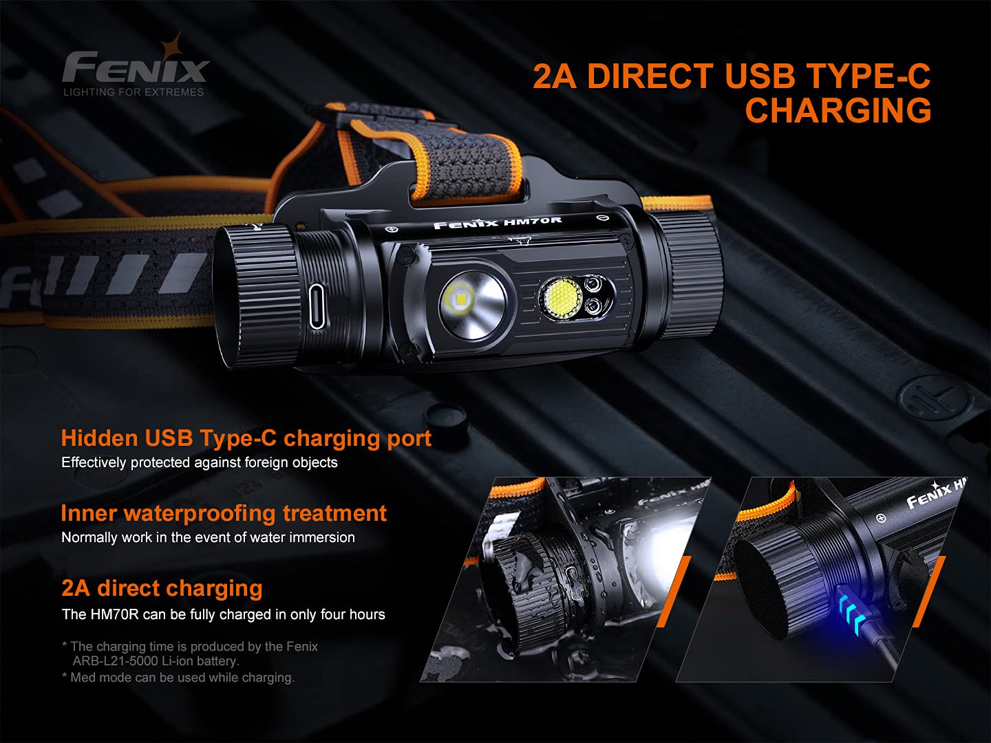 Fenix HM70R Headlamp, 1600 Lumen, USB-C Rechargeable, Aluminum, Black
