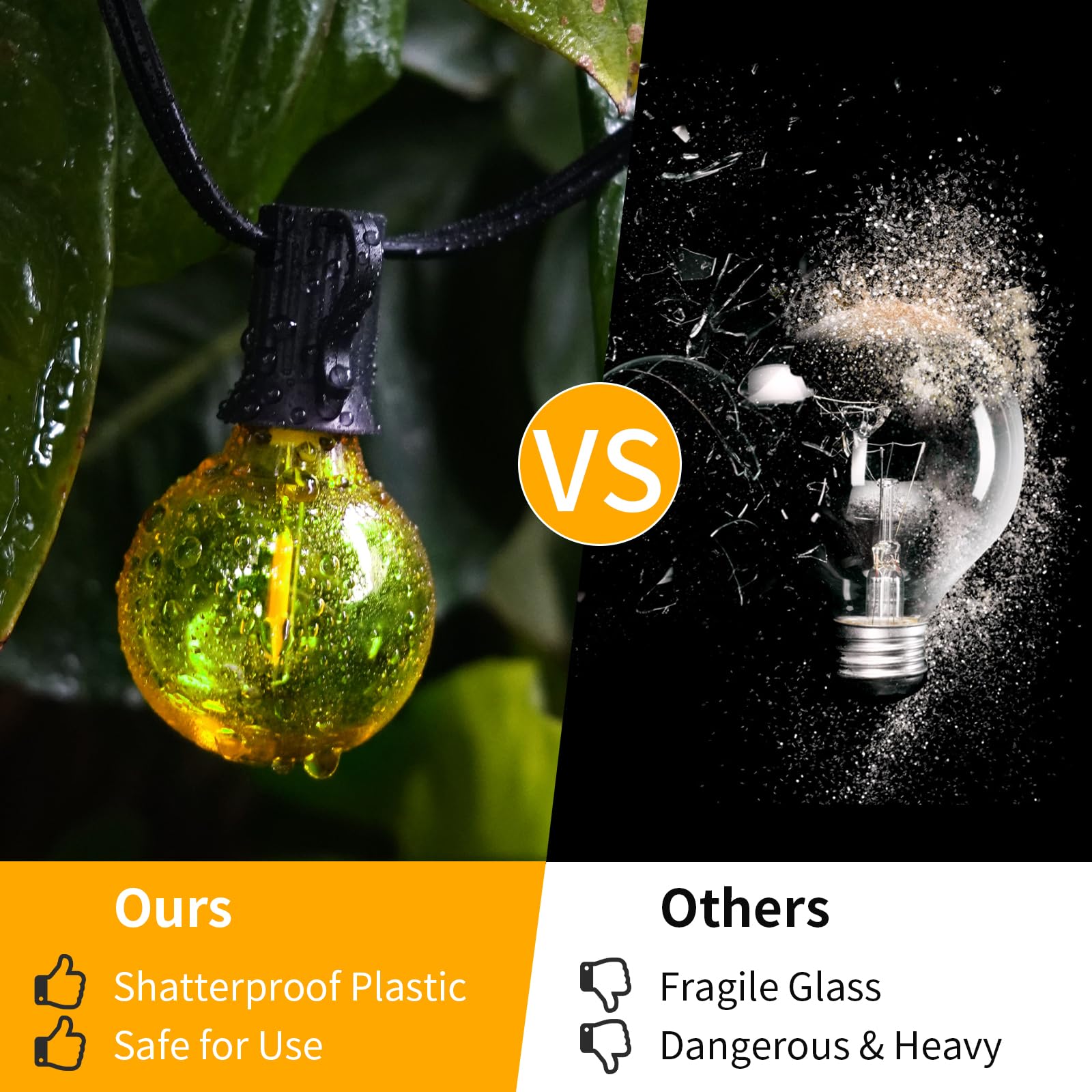 ShineU LED Outdoor String Lights, 40FT Waterproof with 27 Shatterproof G40 Vintage Bulbs, Yellow for Patio, Garden, Bistro, Cafe