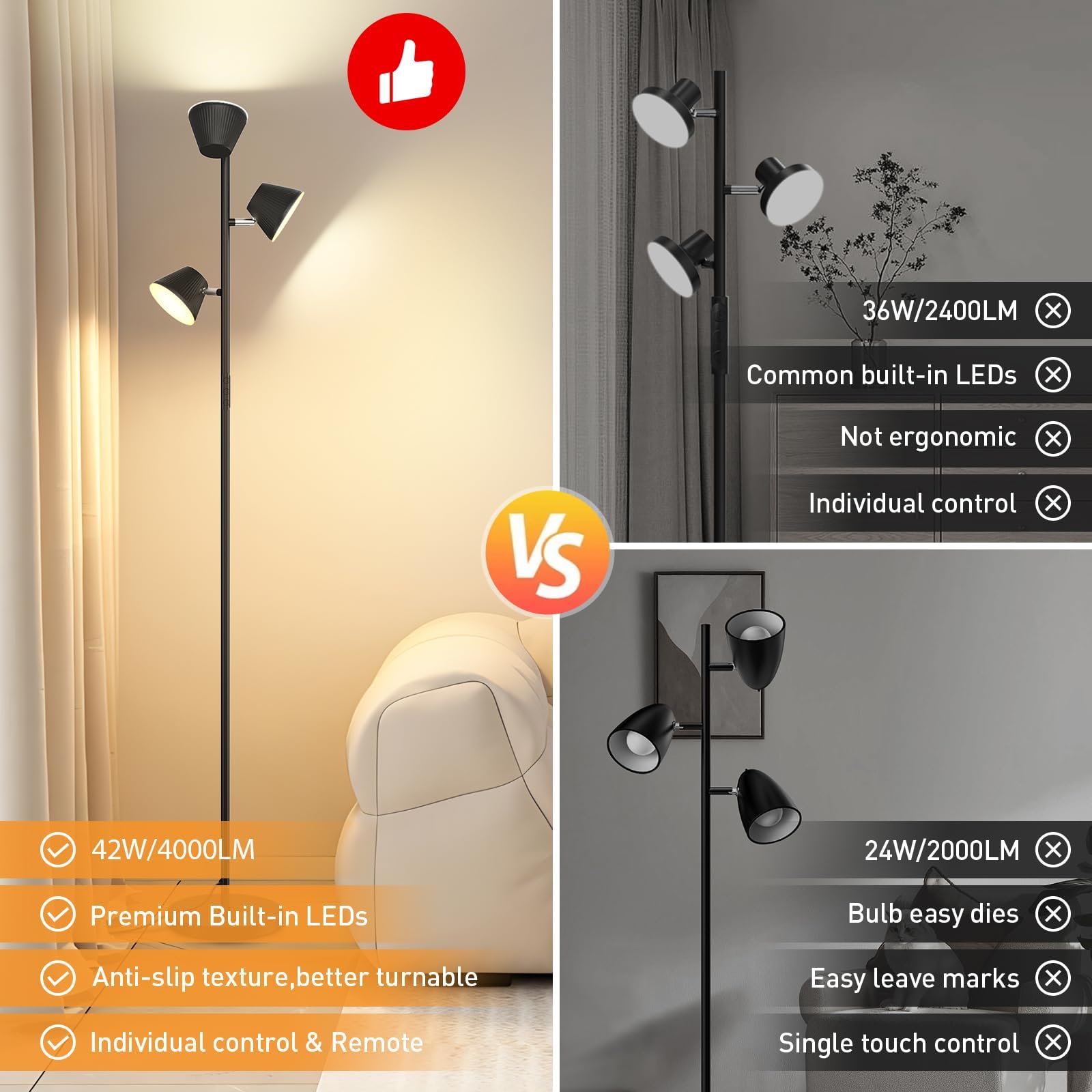 Mixinlei LED Tree Floor Lamp, 42W 4200 Lumens, Remote & Touch Control, 3 Rotatable Lights, Black, Modern Design for Living Room & Office