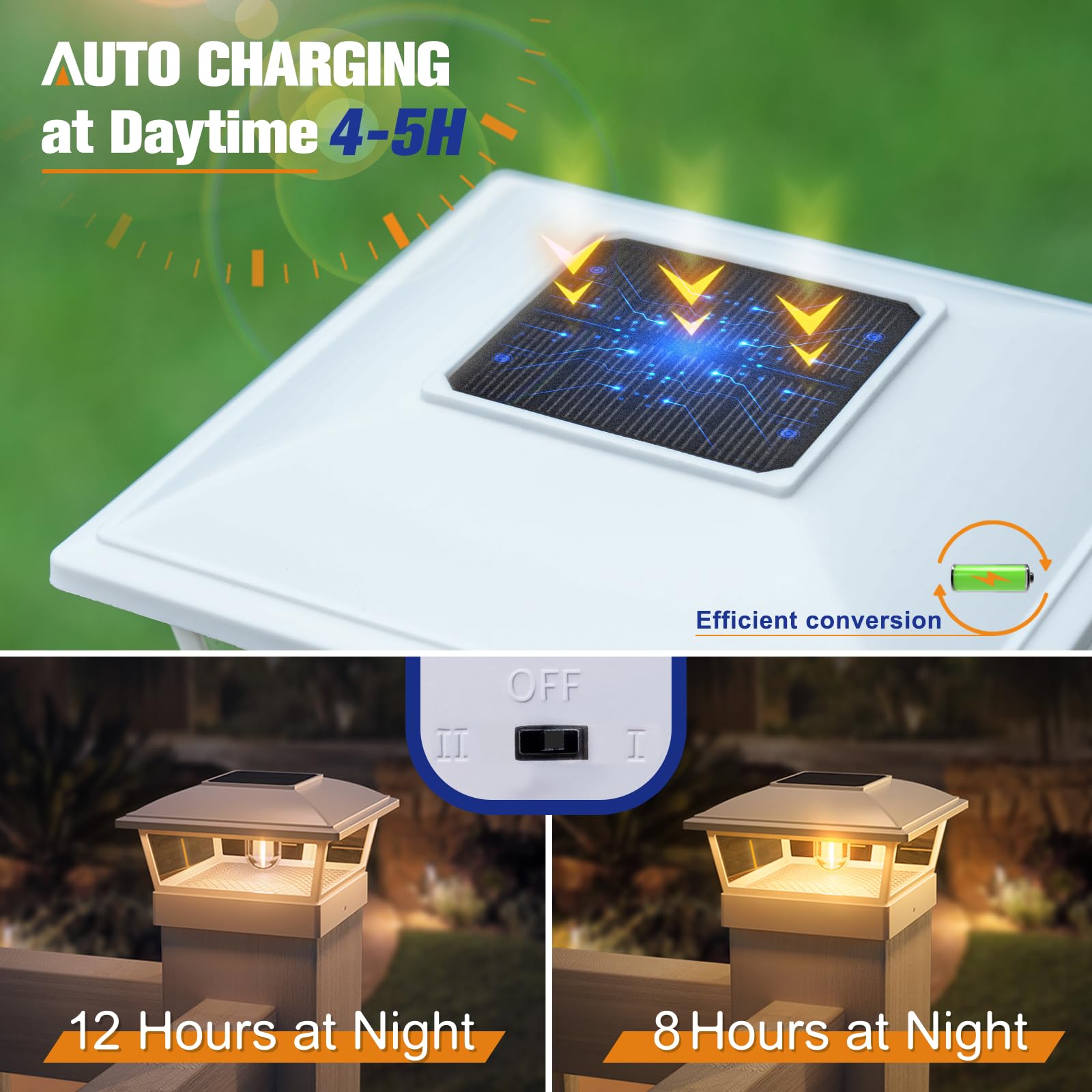 APONUO Solar Post Lights, 4 Pack, 2 Modes, Waterproof Edison LED Bulbs for 4x4, 5x5, 6x6 Posts, White, Model