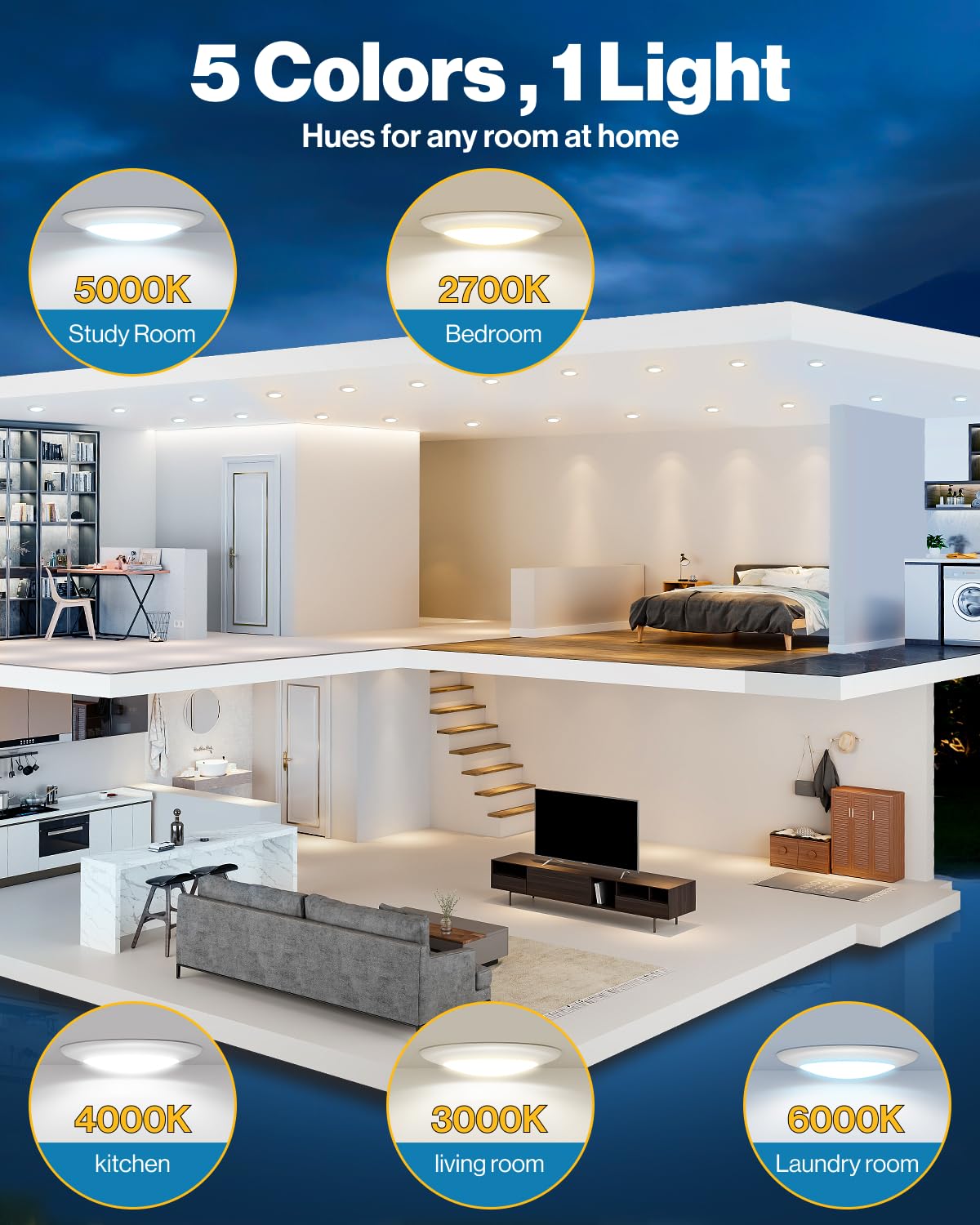 Sunco 6 Pack 4 Inch Led Disk Lights, Flush Mount Disc Recessed Ceiling Can Lighting, 650 Lm, Selectable Cct 2700K/3000K/4000K/50