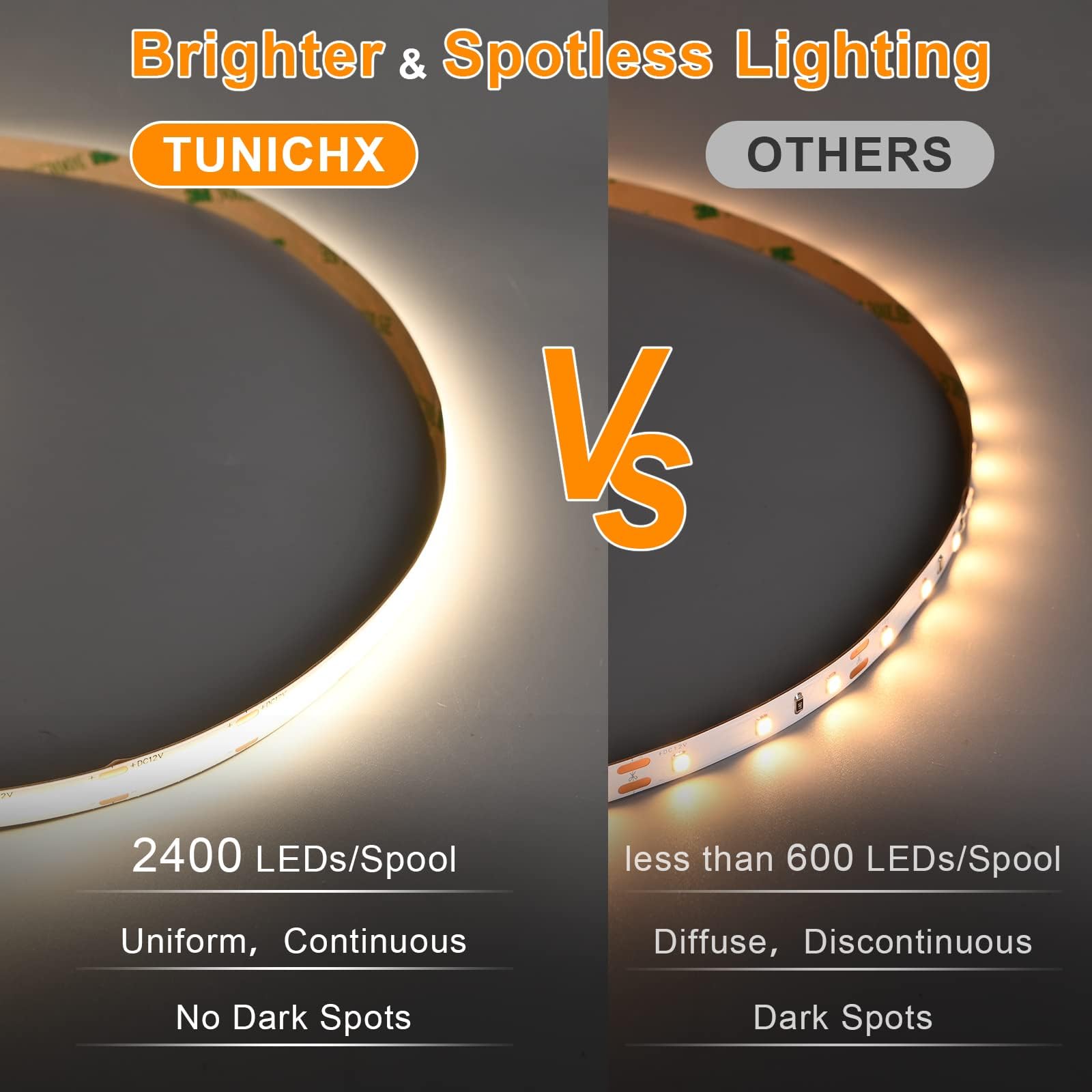 Tunichx Cob Led Strip Light Dc12V Led Strip Flexible Super Bright Led Strips 9W/M 2X16.4Ft Natural White 4000K Cri 90+ 480Leds/M