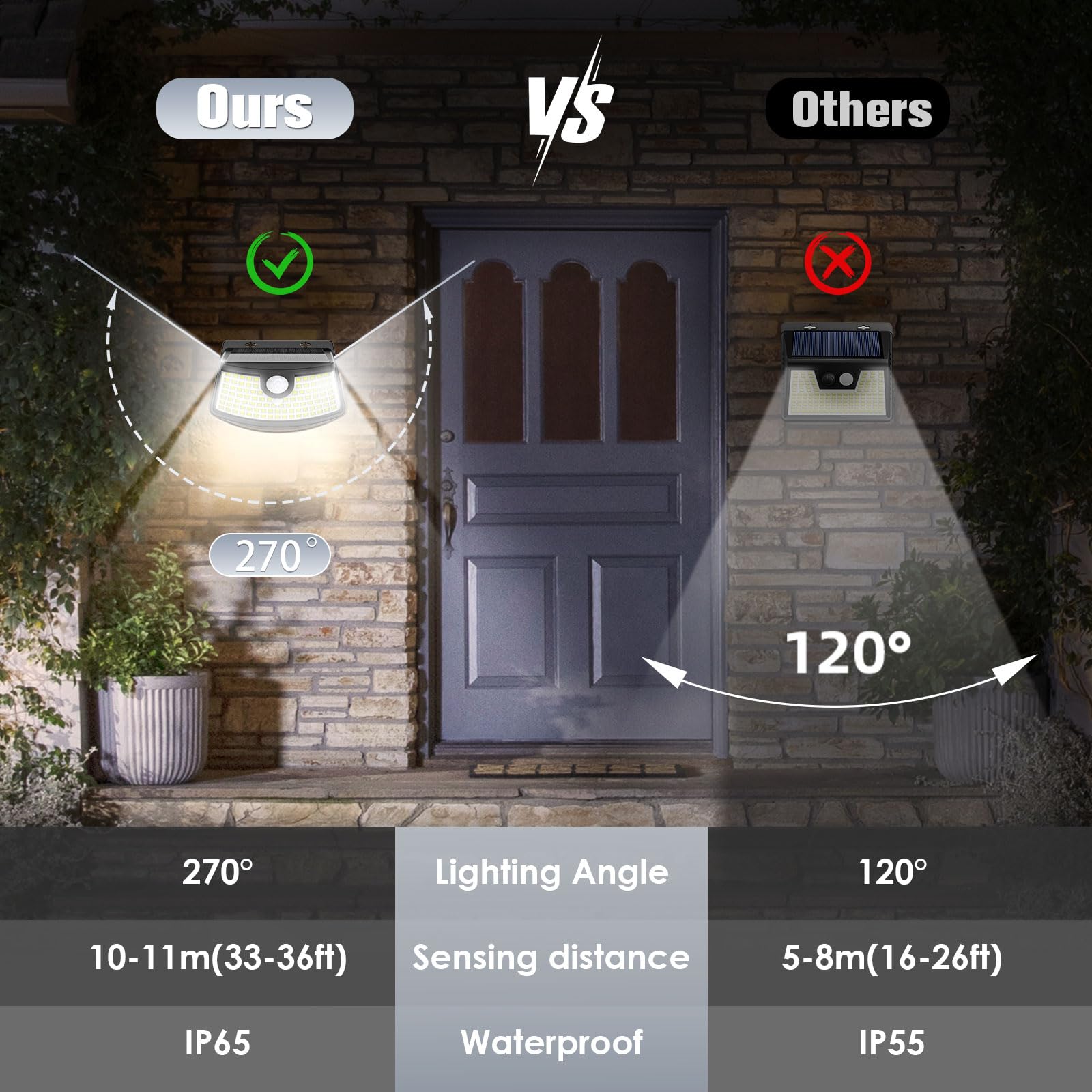 Aootek Solar Motion Sensor Lights, 120 LEDs, 270° Wide Angle, IP65 Waterproof, Black, Step Lights for Front Door, Yard, Garage, Deck, 6-Pack