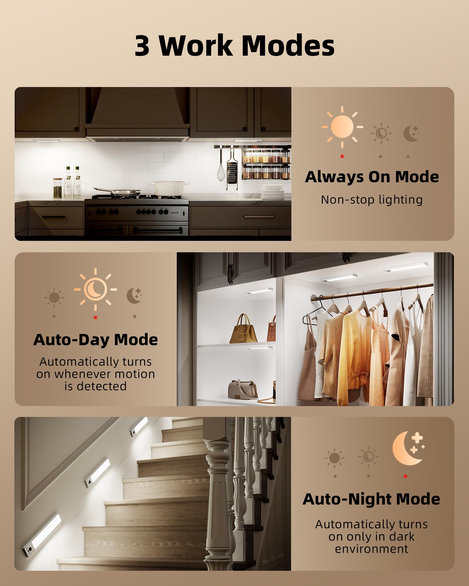 EZVALO Under Cabinet Lighting - 3 Pack, 10" Magnetic, Rechargeable, Motion Sensor, Dimmable with Remote, Aluminum, Model UCL05