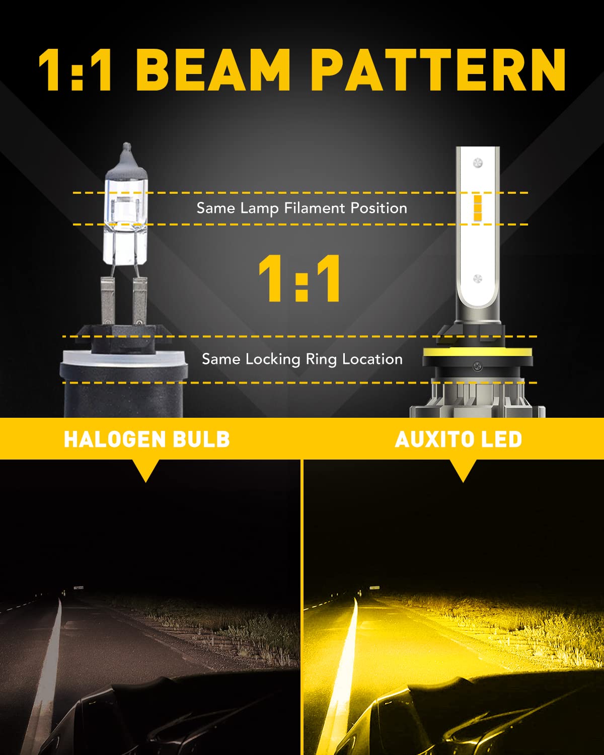 Auxito 880 Led Fog Light Bulbs, 6000Lm 3000K Amber Yellow Lights, 300% Brightness 885 893 899 Led Fog Lights, Csp Led Chips, Drl Replacement For Cars, Pack Of 2