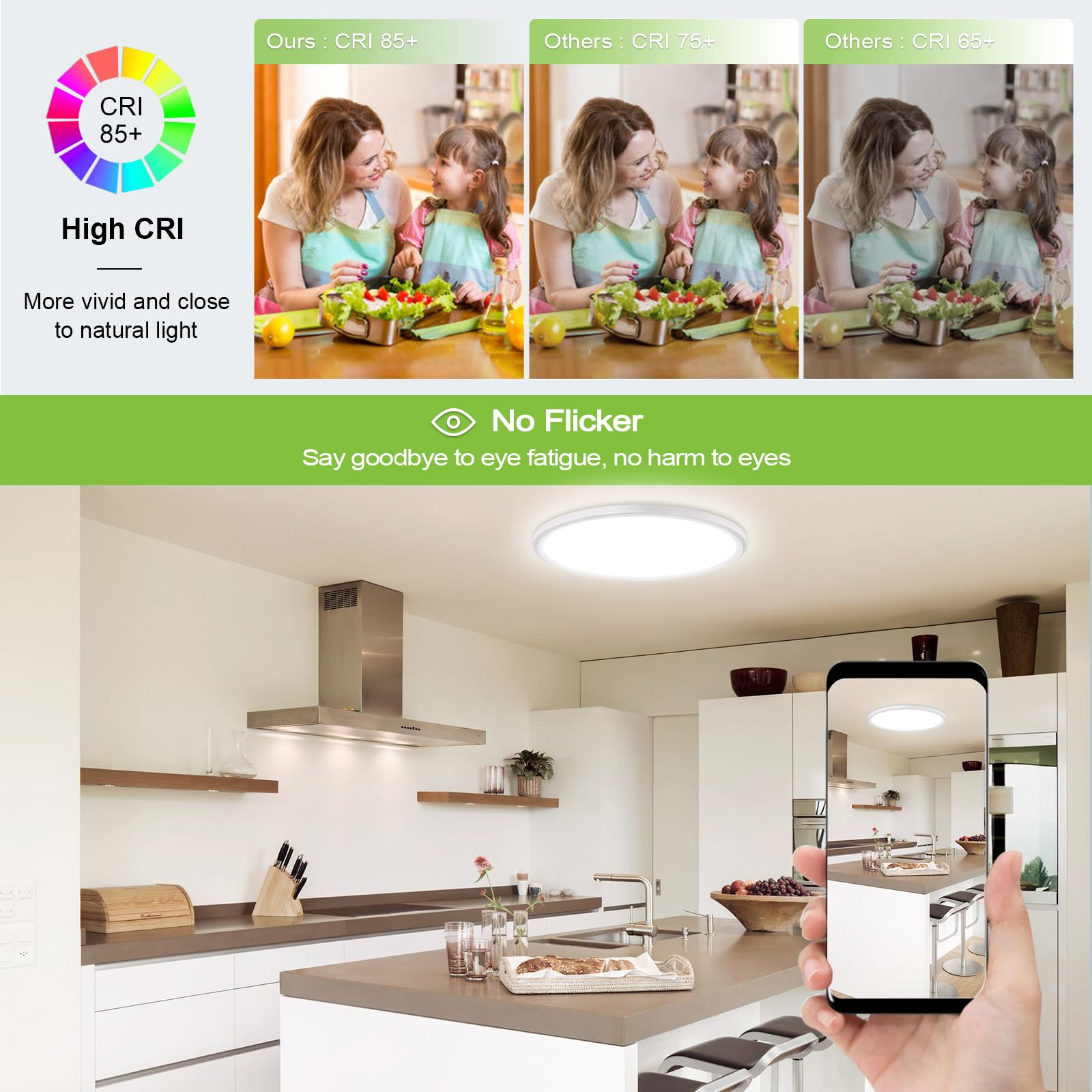 4 Pack 3200Lm Led Flush Mount Ceiling Light 28W 12 Inch 5Cct Adjustable 3000K To 6000K Super Slim 0.87 Inch Ceiling Light Fixtur