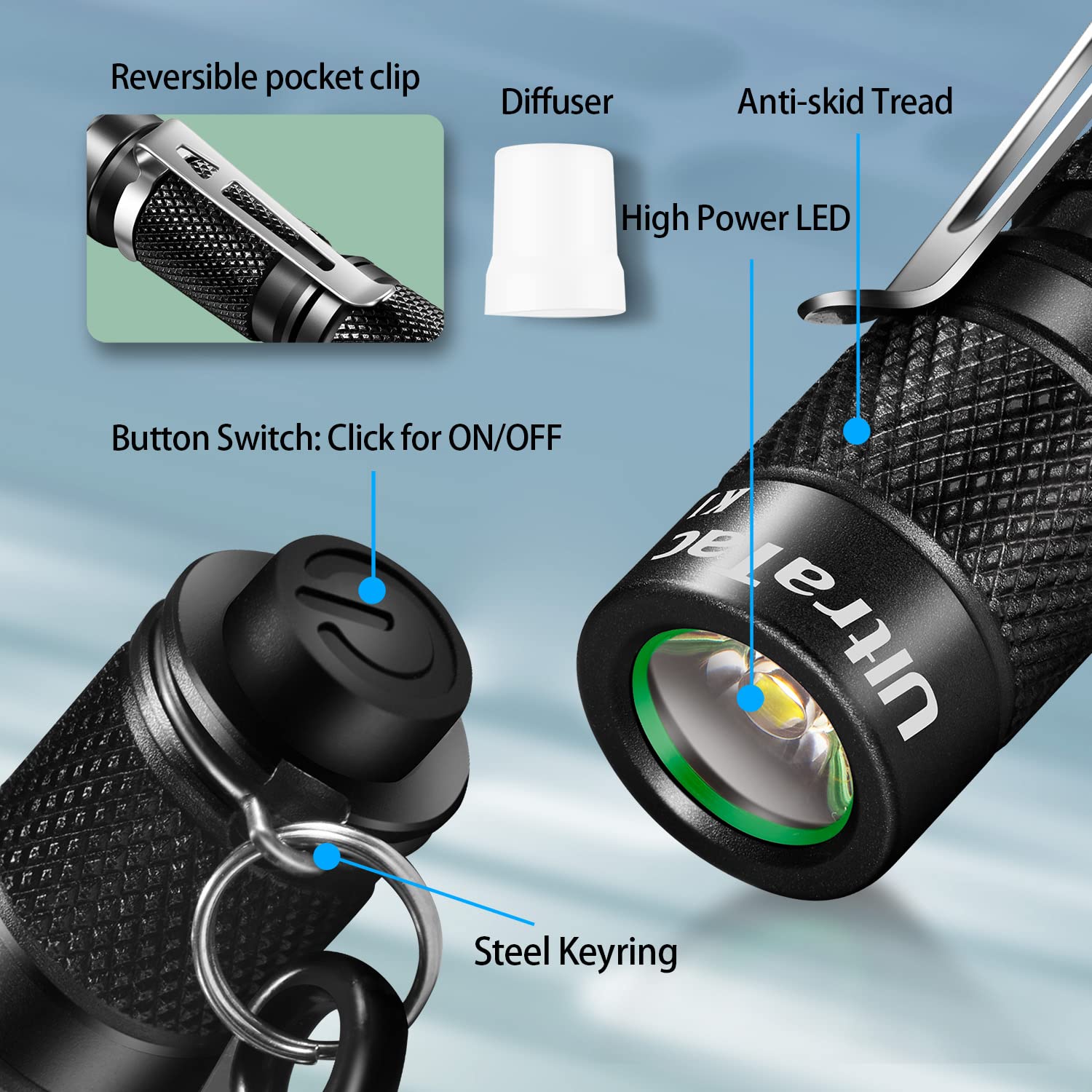 UltraTac K1 Mini LED Flashlight - 180lm Waterproof - 2 Pack Black - Aircraft-grade Aluminum for EDC, Camping, Hiking, Emergency Lighting