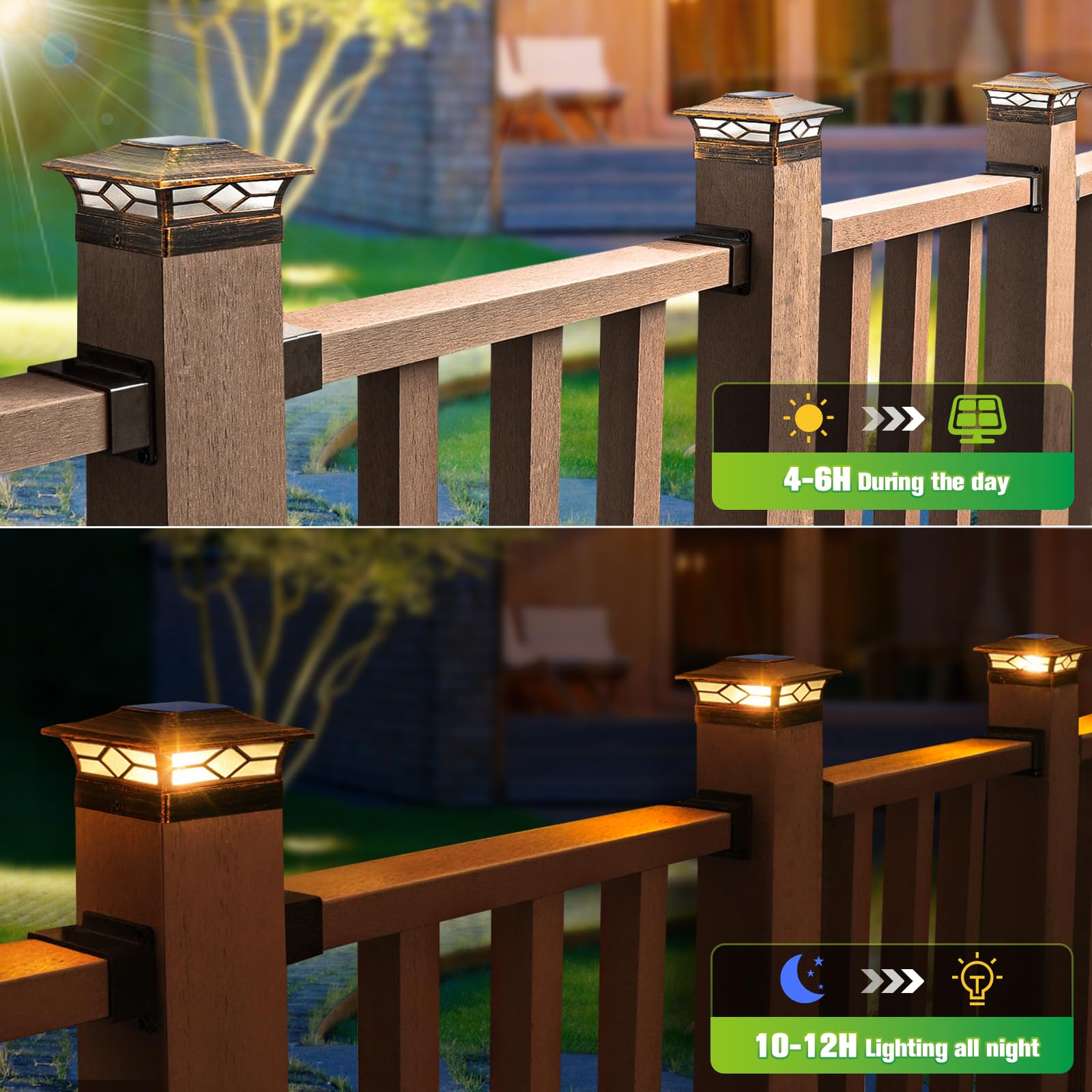 JOFIOS Solar Post Cap Lights 12pack, Waterproof LED for 4x4 Posts, Brushed Copper, Model TZ16, Cool/Warm Lighting for Garden Patio