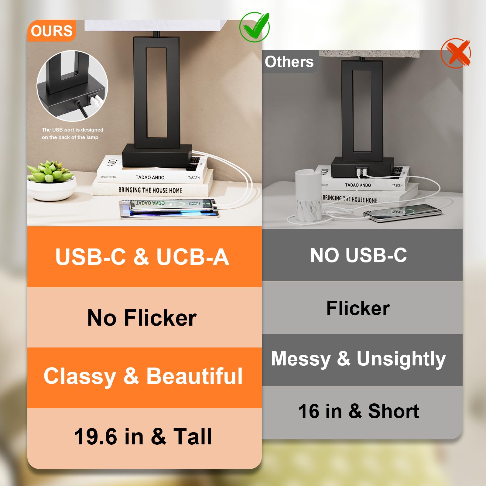 Seealle Nightstand Table Lamps Set of 2 - Touch Control, 3-Way Dimmable, USB C+A, Metal, Medium Size, White&Black