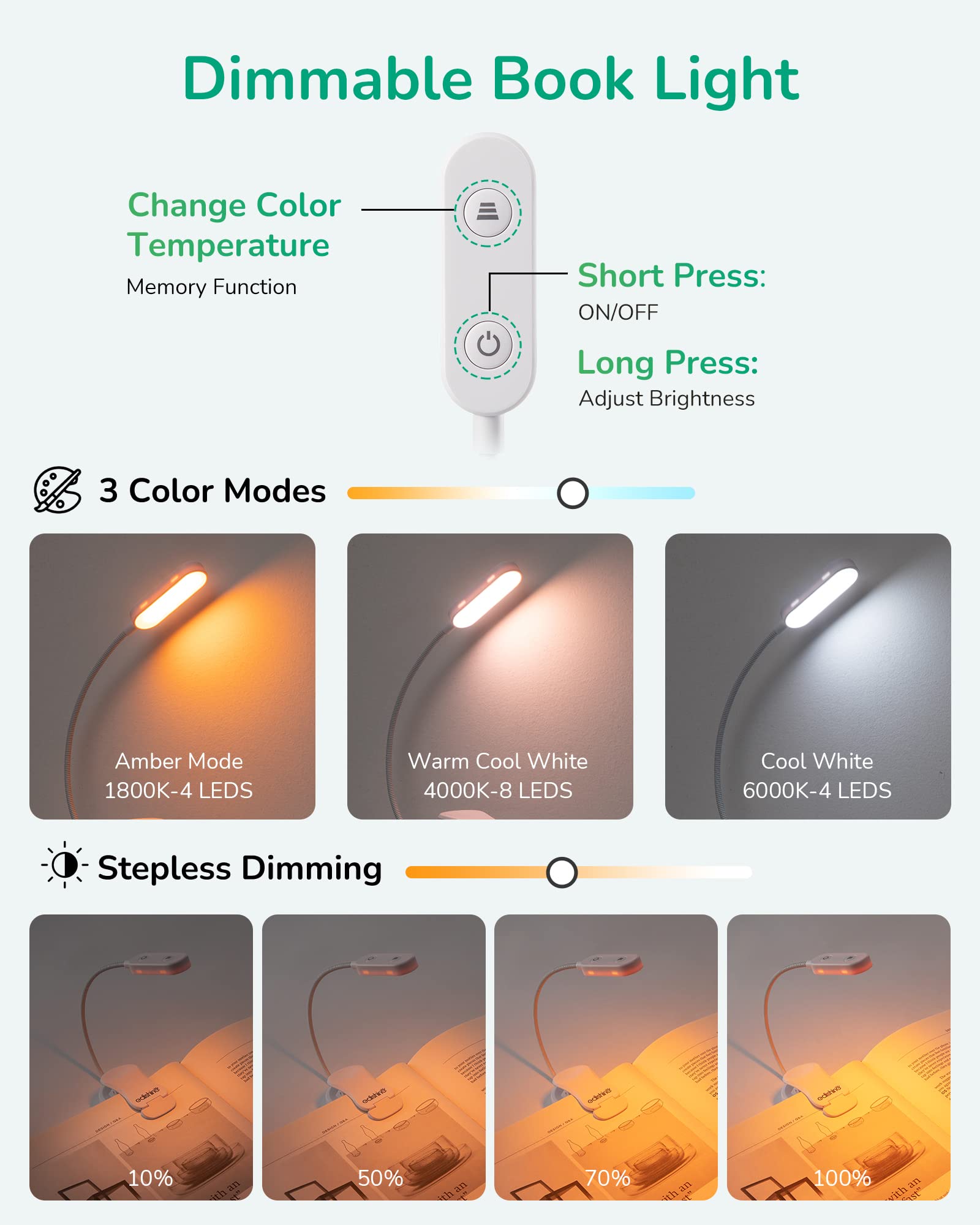 EDISHINE USB Rechargeable Clip On Book Light, 3 Color Modes, Dimmable, Eye Care LED Lamp, Model HBRL11A1, White