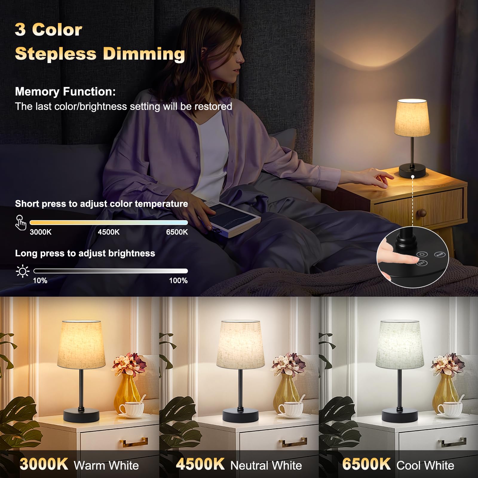Wowag Small Cordless Table Lamp,5000Mah Rechargeable Battery Operated Desk Lamp,3 Colors & 7 Rgb Stepless Dimmable, Portable Tou