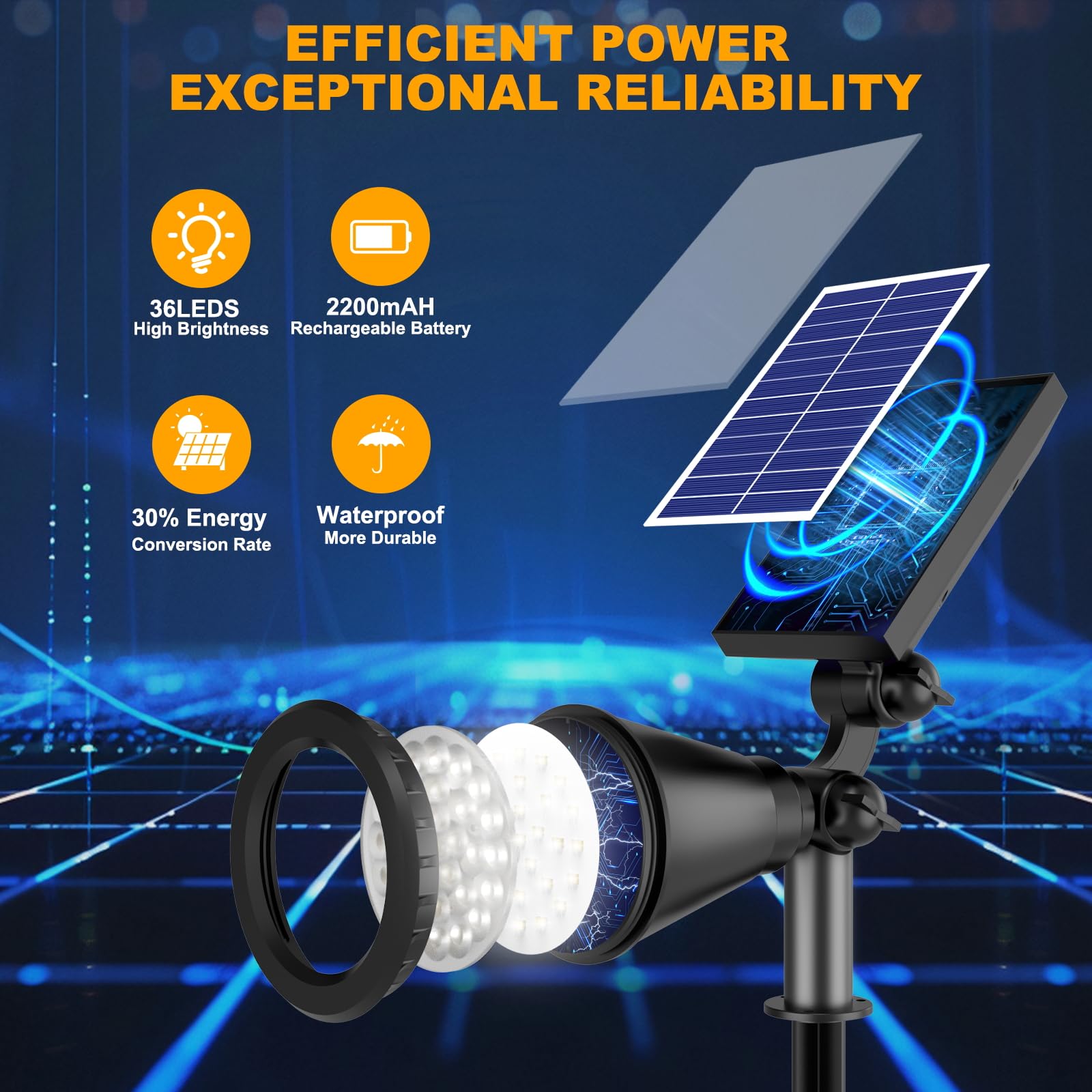 APOMAO Solar Spot Lights Outdoor, 36 LEDs, 2-in-1 Adjustable, Warm White, 3 Pack, Model SL-WW03, Waterproof Landscape Lighting