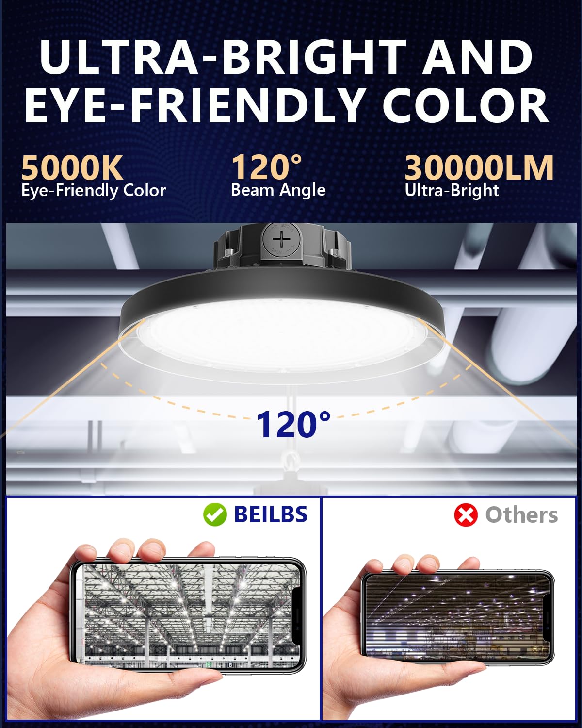 Beilbs Ufo Led High Bay Light, 200W Led Shop Lights, 0-10V Dimmable 30000Lm 5000K, 60%-100% Power Selectable Bay Light For Wareh