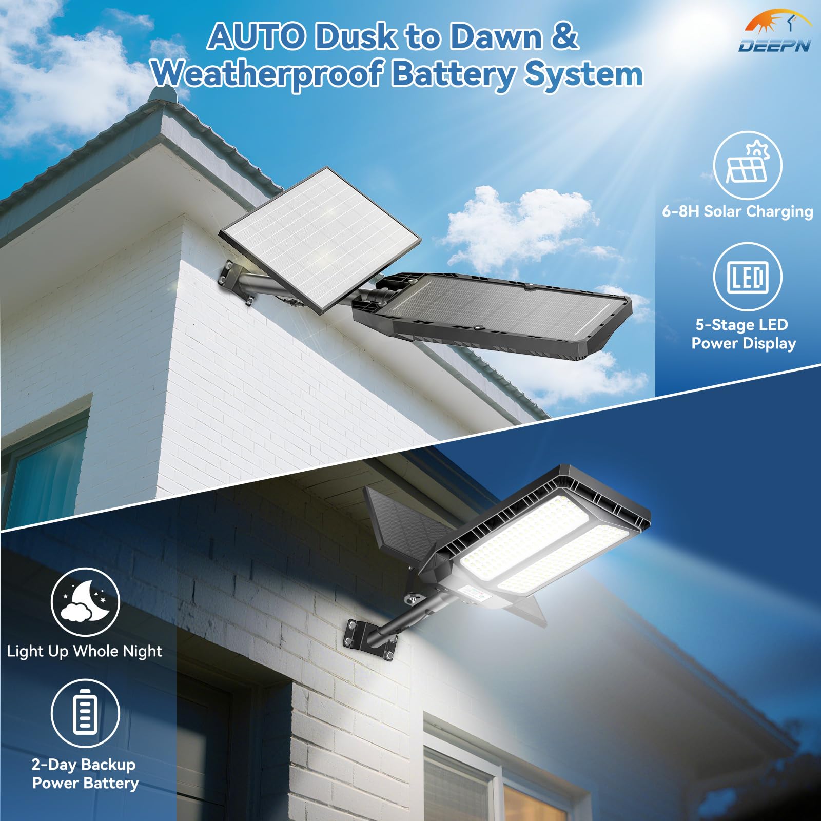 Deepn 2025 New Solar Lights Outdoor 8000W, Solar Street Lights Outdoor IP67 Waterproof Dusk to Dawn 7000K LED Security Flood Lig