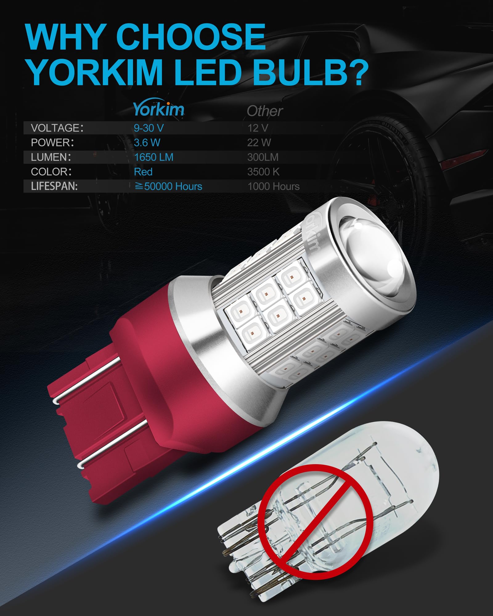 Yorkim 7443 LED Bulb Red - Projector Replacement Lamp for Stop Lights, Brake & Tail Light, Pack of 2