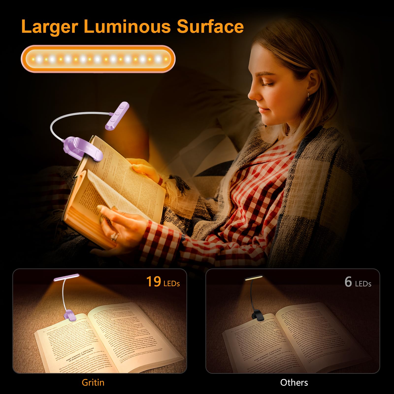 Gritin Rechargeable Book Light - 19 LED, 3 Color Temperatures, 5 Brightness Levels, Flexible Goose Neck, Model G1321, Purple