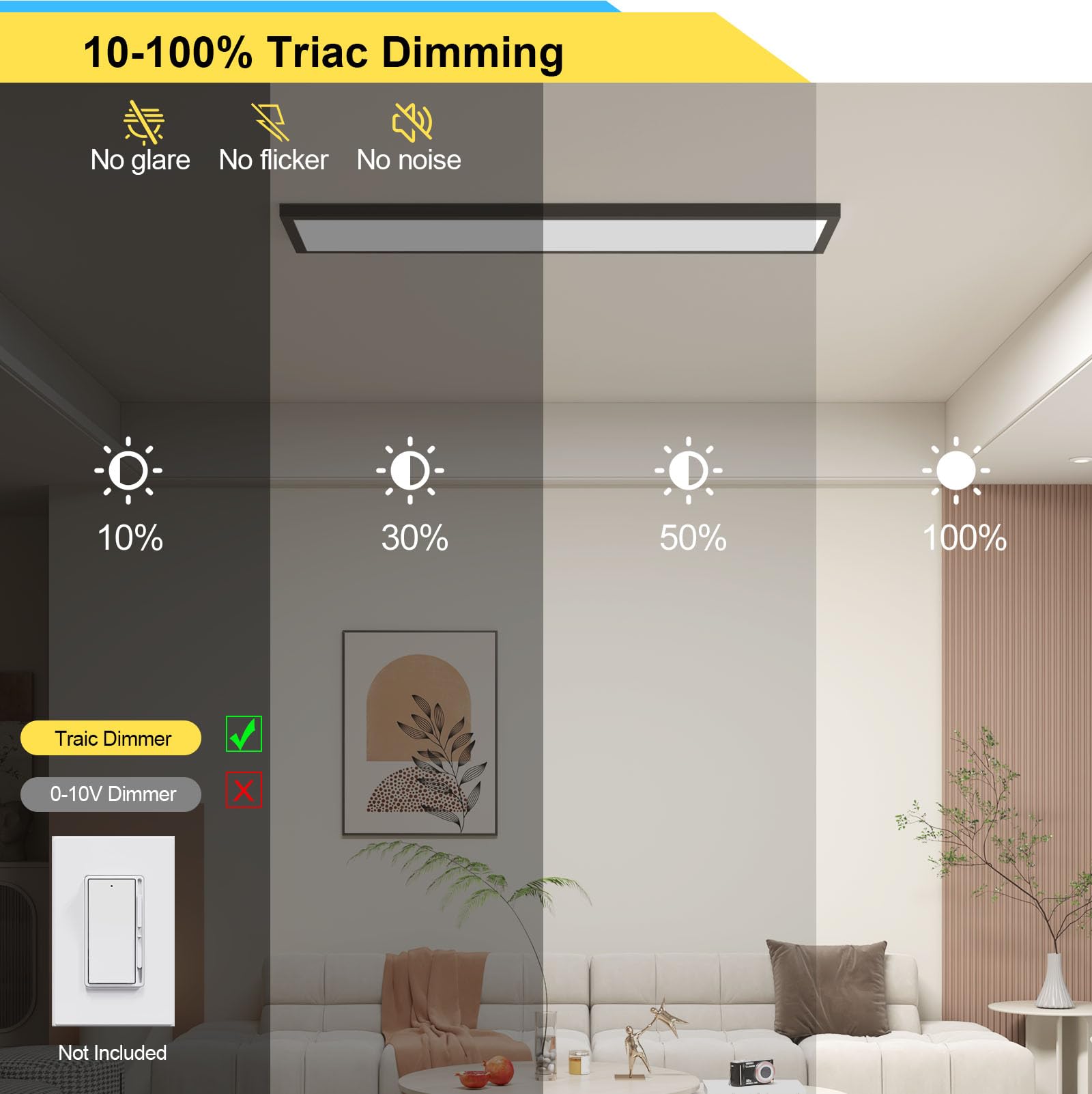 Aikvsxer 30 Pack 1X4 Led Flat Panel Light Surface Mount Led Ceiling Light, 5500Lm 50W Triac 10-100% Dimmable, 3000/4000/5000K Ac