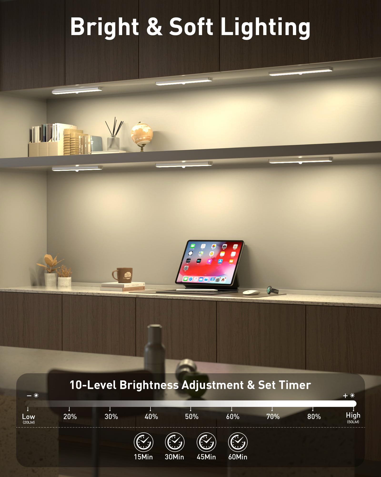 SZOKLED Under Cabinet Lighting - Wireless Rechargeable LED Light Bar, 20 LEDs, White, Perfect for Kitchen, Closet, 6 Pack