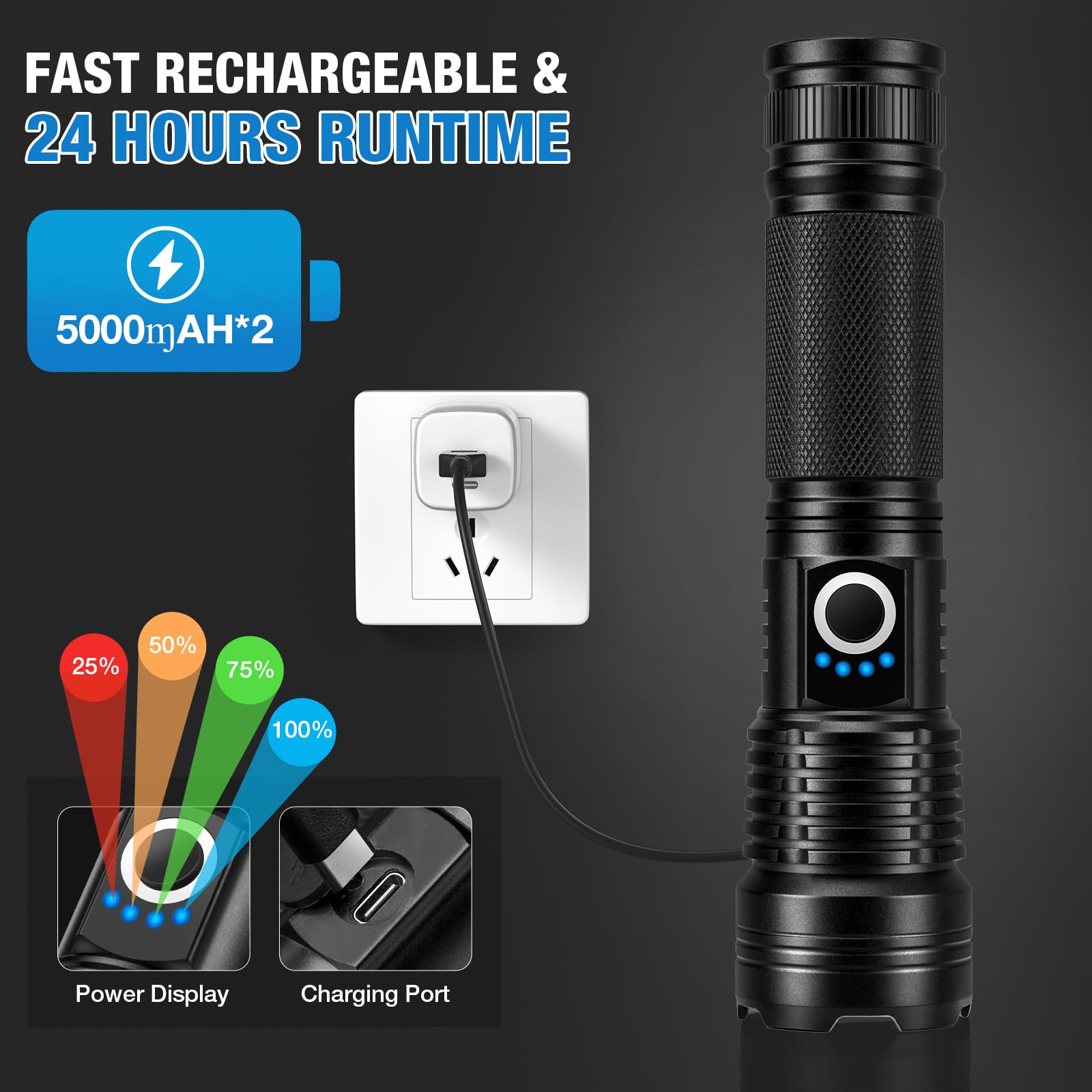 MILAOSHU Rechargeable Flashlights 90000 High Lumens - 2 Pack, LED, 5 Light Modes, IPX7 Waterproof, Black, Model M085