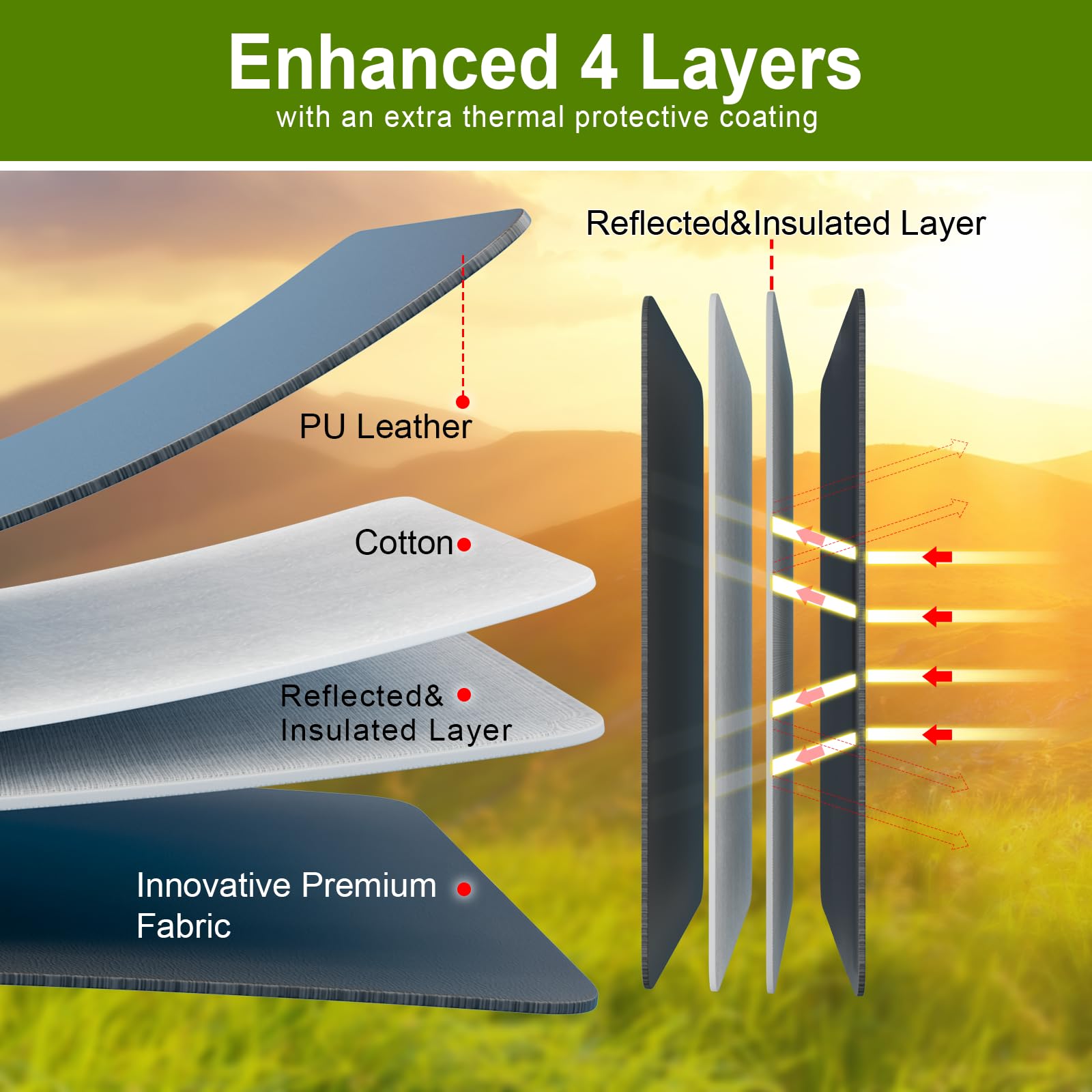 Veharvim RV Skylight Cover - 16.25 Black Vent Cover, Foldable Hook&Loop, UV Protection, Waterproof Fabric, Reflective Design