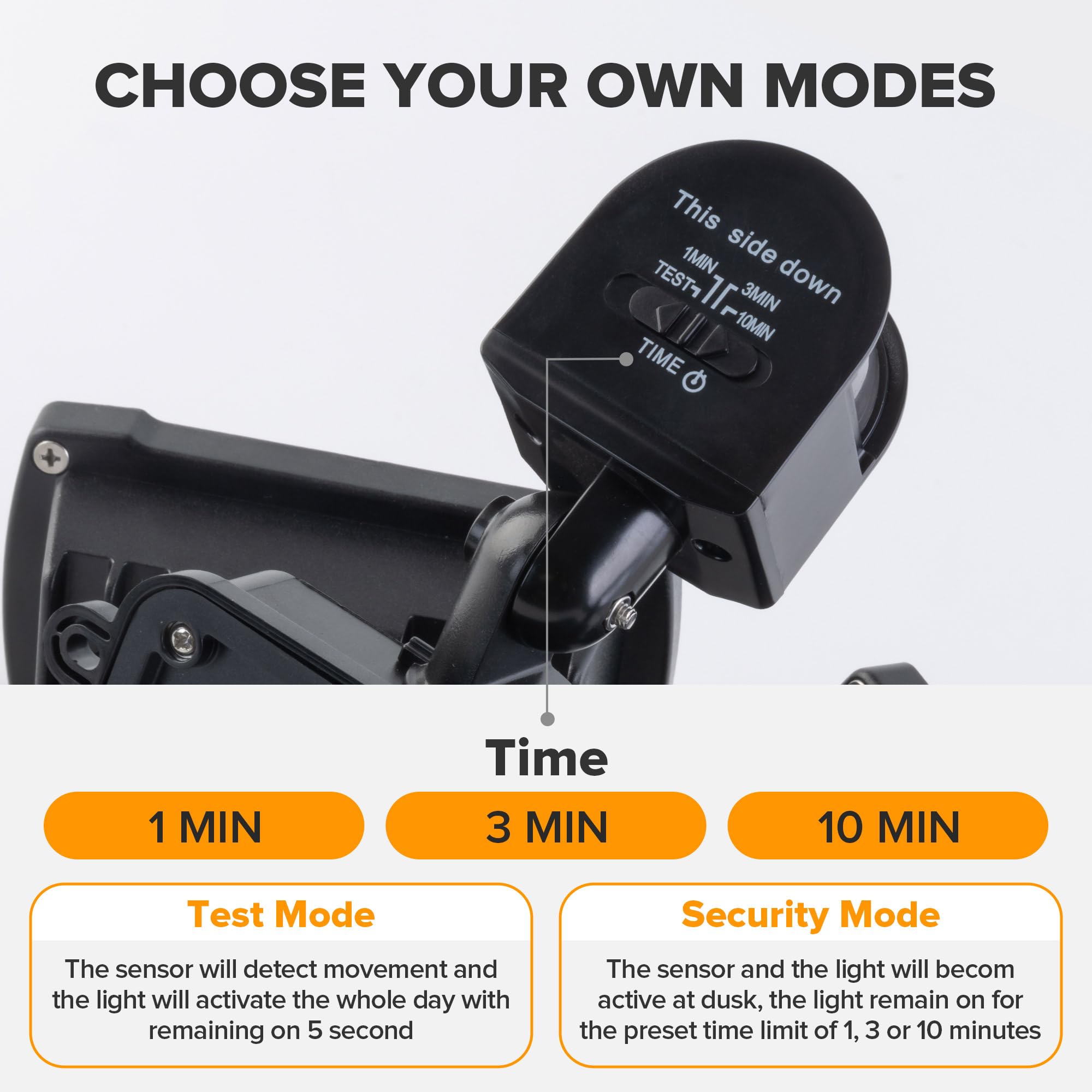 LUTEC 21W Outdoor Motion Sensor Flood Light, 2500LM, 5000K Daylight, IP65 Waterproof, Black, Adjustable 2 Heads for Garage & Yard