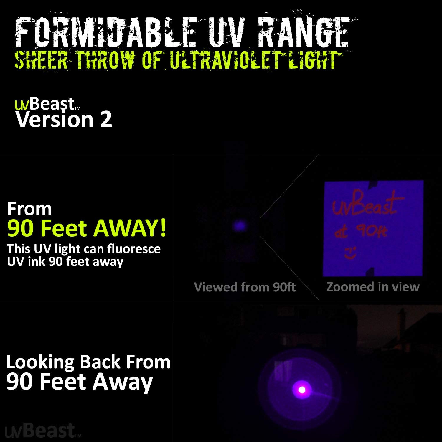 uvBeast V2 Black Light UV Flashlight - 385-395nm, Aluminum, Anthracite Grey, High Definition Flood Effect, Ideal for Commercial/Domestic Use