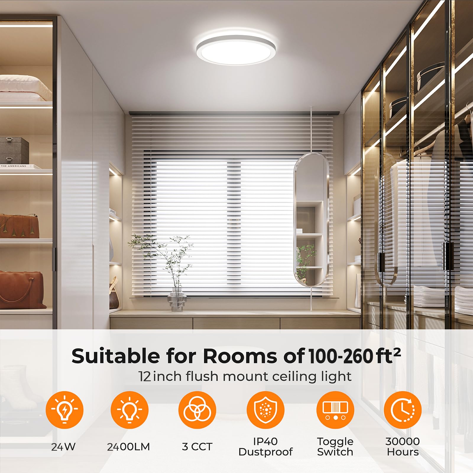 BLNAN LED Flush Mount Ceiling Light, 12 Inch, 24W, 3000K/4000K/5000K, Ultra Thin, White, Hardwire, Model LS-