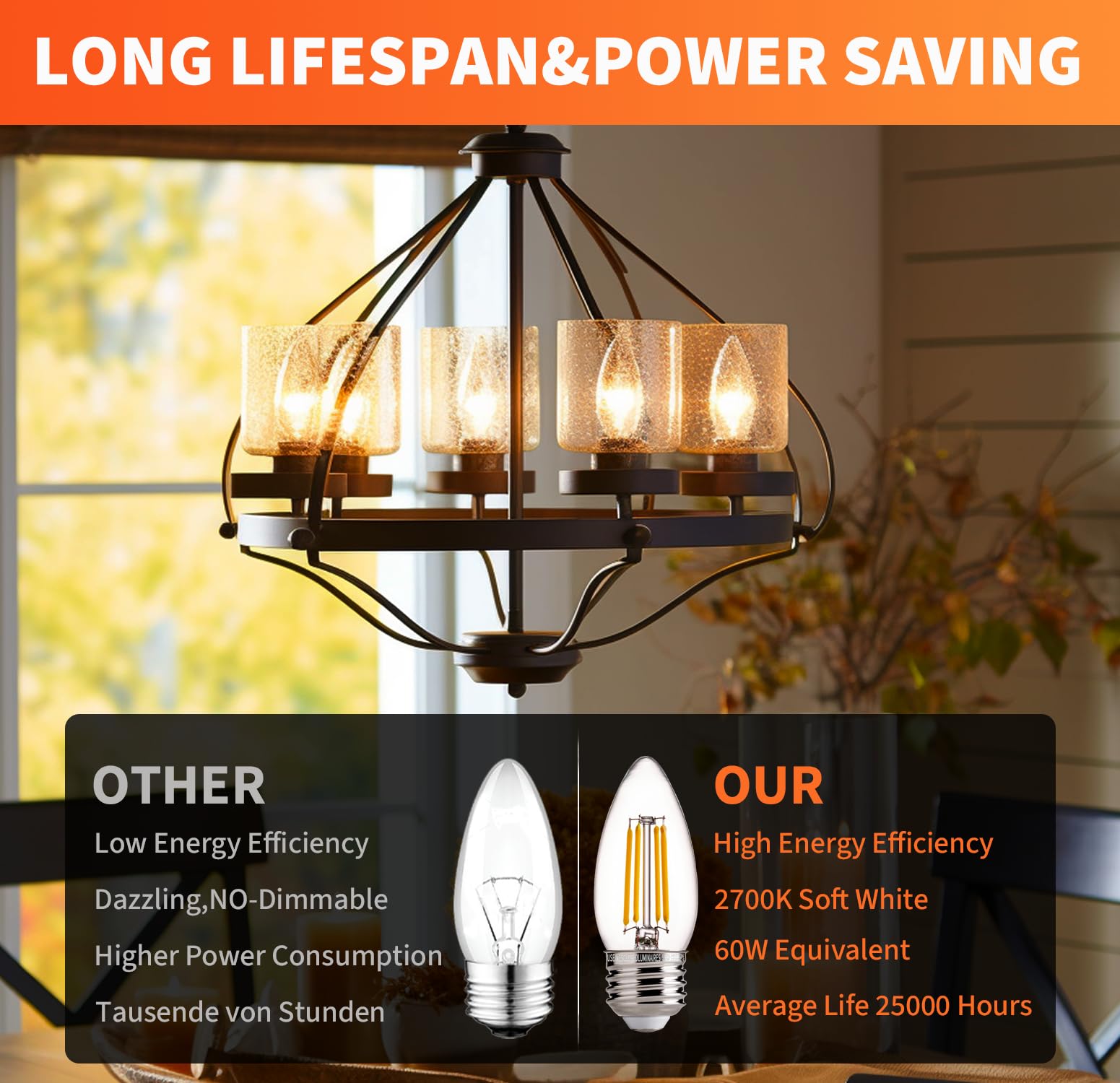 Alampever 60W Dimmable B11 Led Candelabra Light Bulbs, 2700K Soft White,