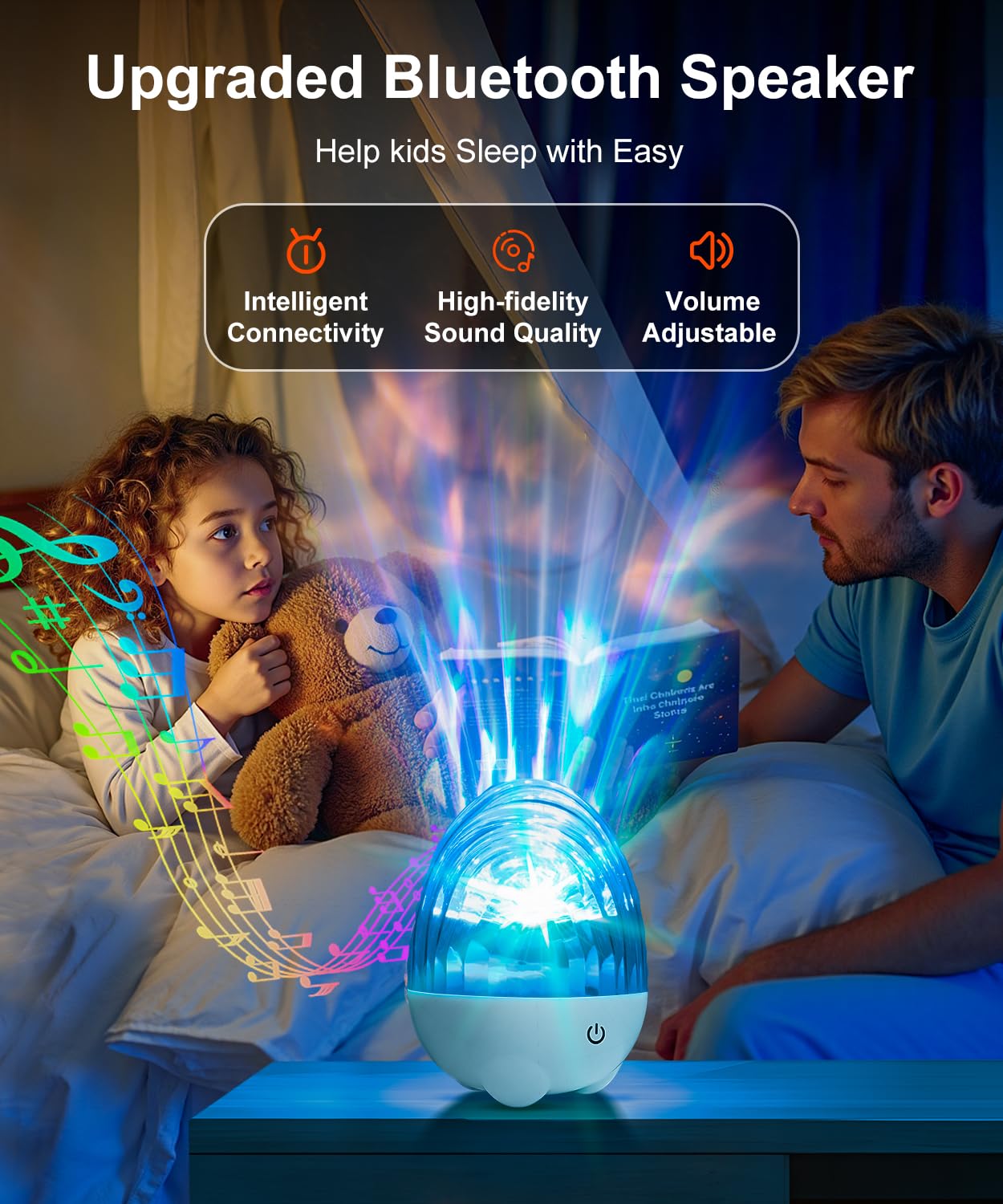 Fussion Northern Lights Projector, 13 Light Effects, Bluetooth Speaker, Remote Control, White, Model UGL25032401