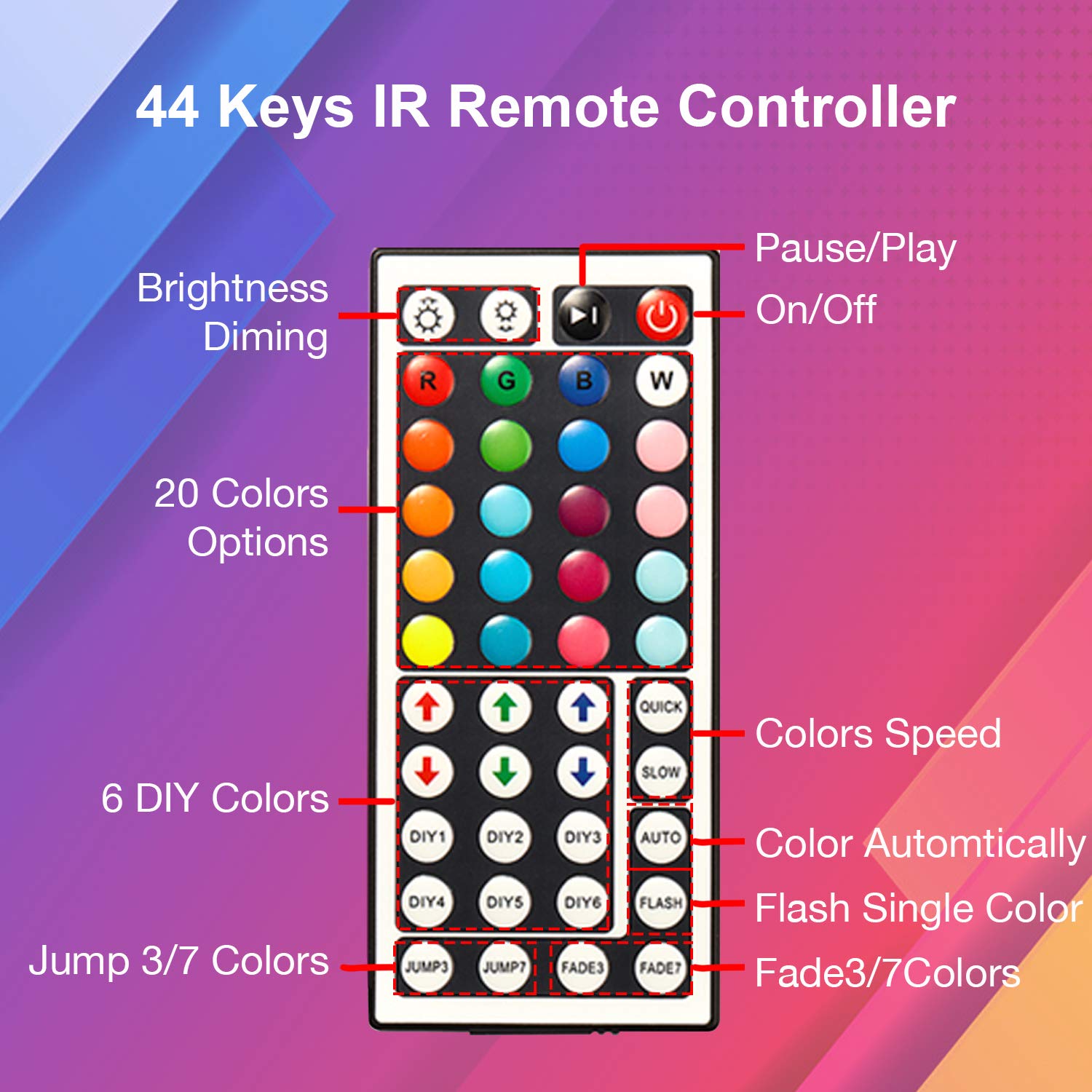 DAYBETTER LED Strip Lights Kit, 32.8ft, Multicolor, Remote & Power Supply, Model FLSL-DR503202R-RGB-US