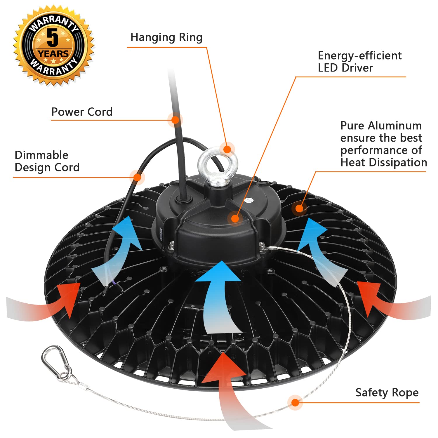 Beult 300W Ufo Led High Bay Light 45,000Lm Dimmable 5000K For Warehouse & Factory