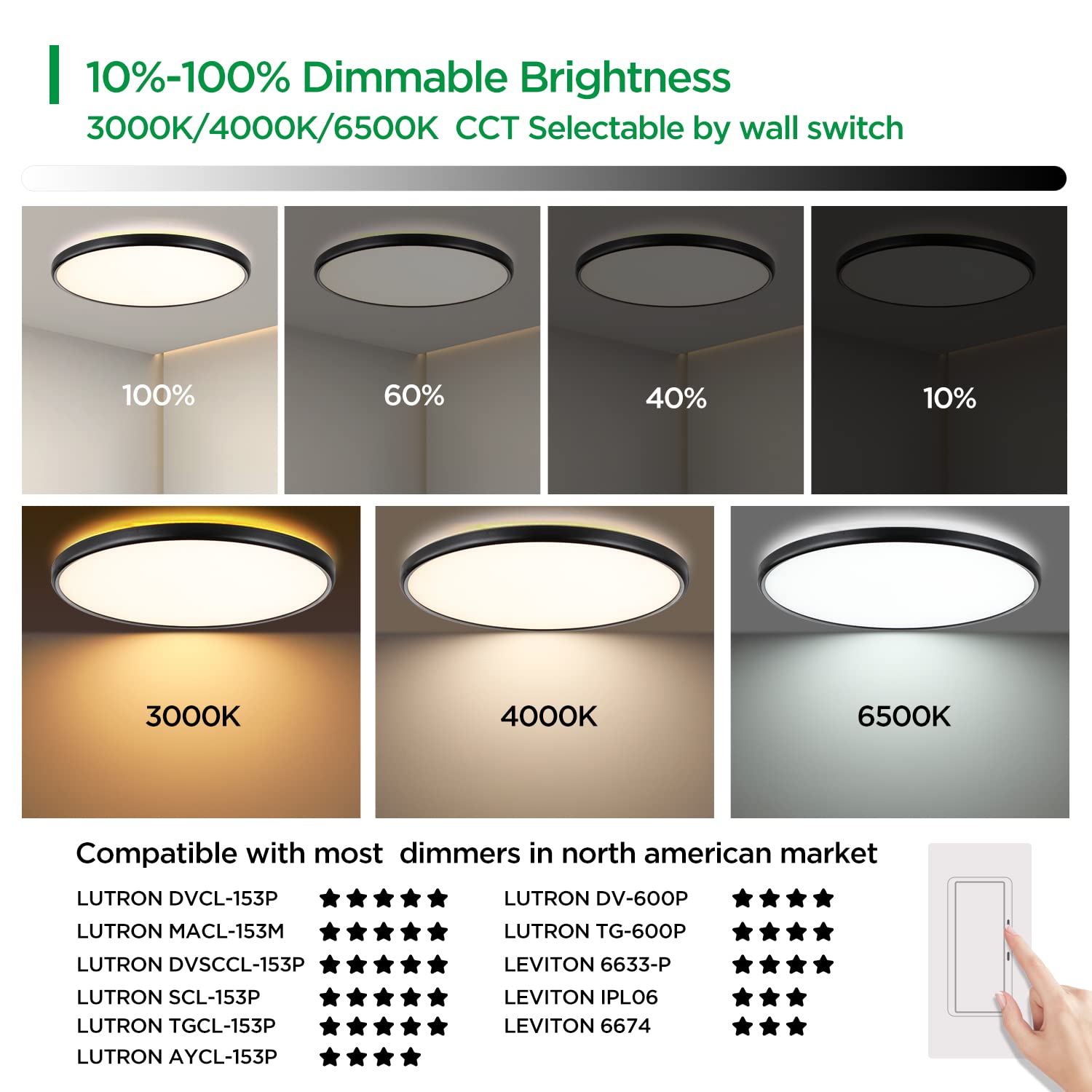 Taloya 36W Led Ceiling Light Fixture, 18.2 Inch, Dimmable, 3000K/4000K/6500K, Black, Model Alt460-36