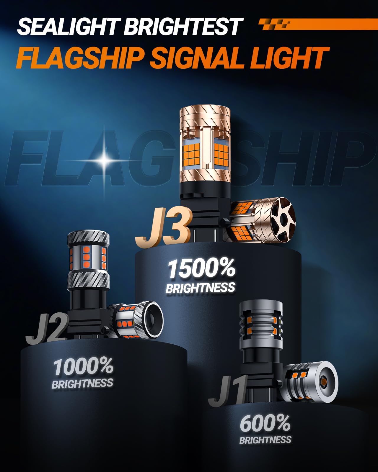 SEALIGHT 3157 LED Turn Signal Bulbs - Anti Hyper Flash, Plug N Play - 2700K Amber Yellow - 2PCS