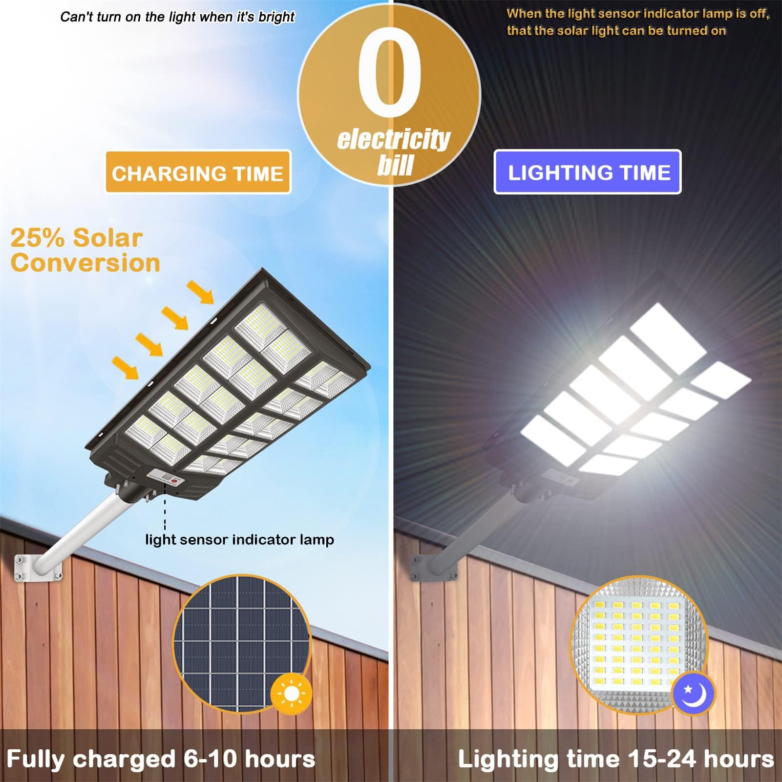 INSDEA Solar Street Light 6000W Motion Sensor Dusk to Dawn IP65 Waterproof Black LED for Garden Yard Parking Lot