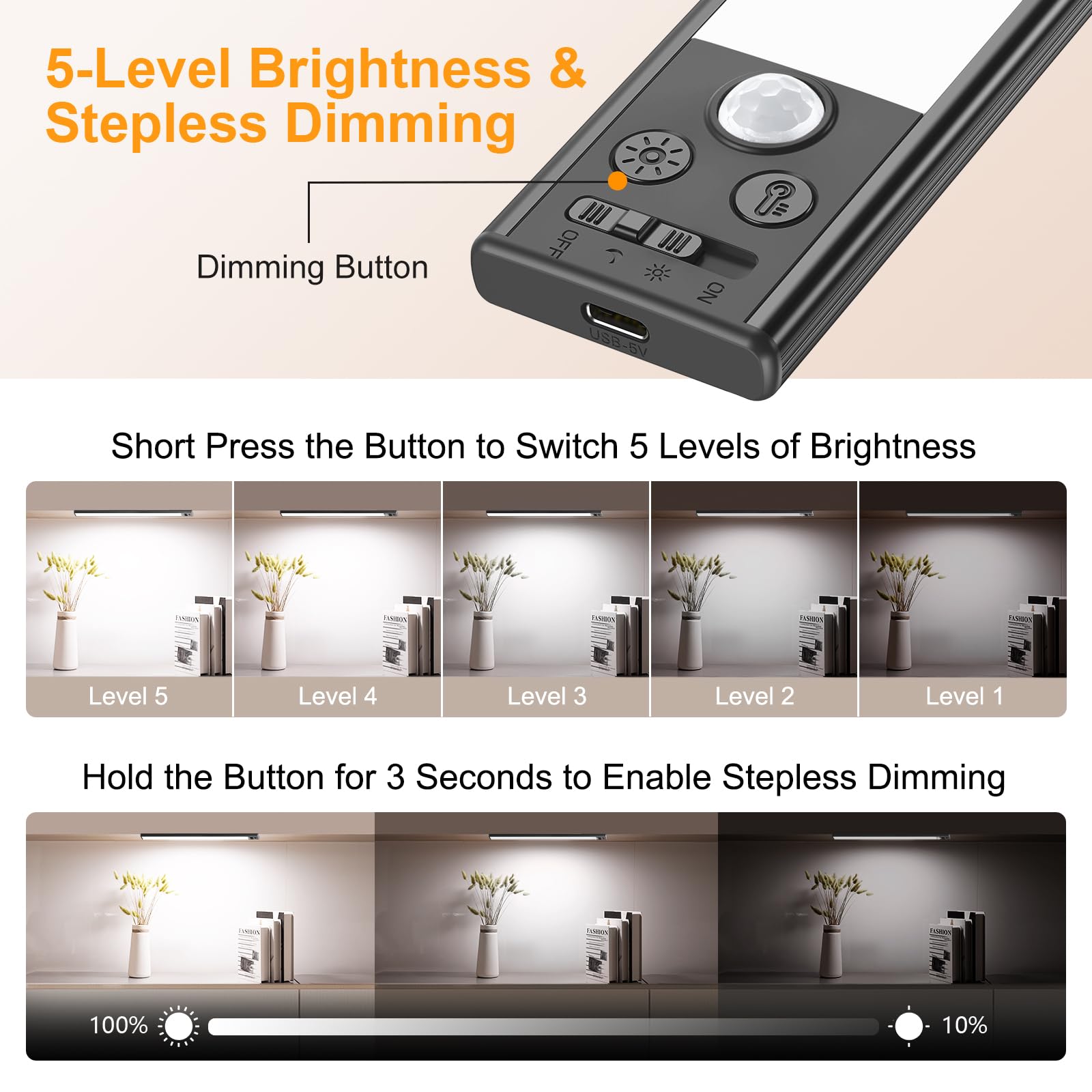 Gritin 14.7" Rechargeable Under Cabinet Lighting - 128 LED, 3-Color, Motion Sensor, Black, Model G1358, 2 Pack