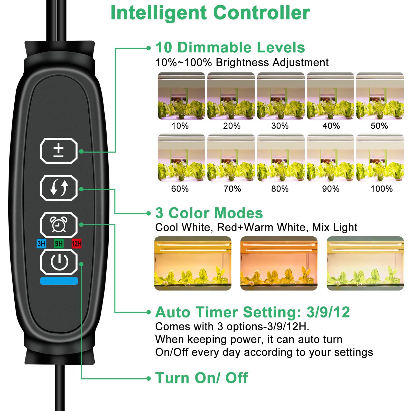 Lpmzmbl 16 In Plant Grow Light Strips,120 Leds Grow Lights For Indoor Plants Full Spectrum With 3/9/12H Timer & 10 Dimmable Levels,Sunlight Plant Growing Lamp For Hydroponics Succulent 2 Heads