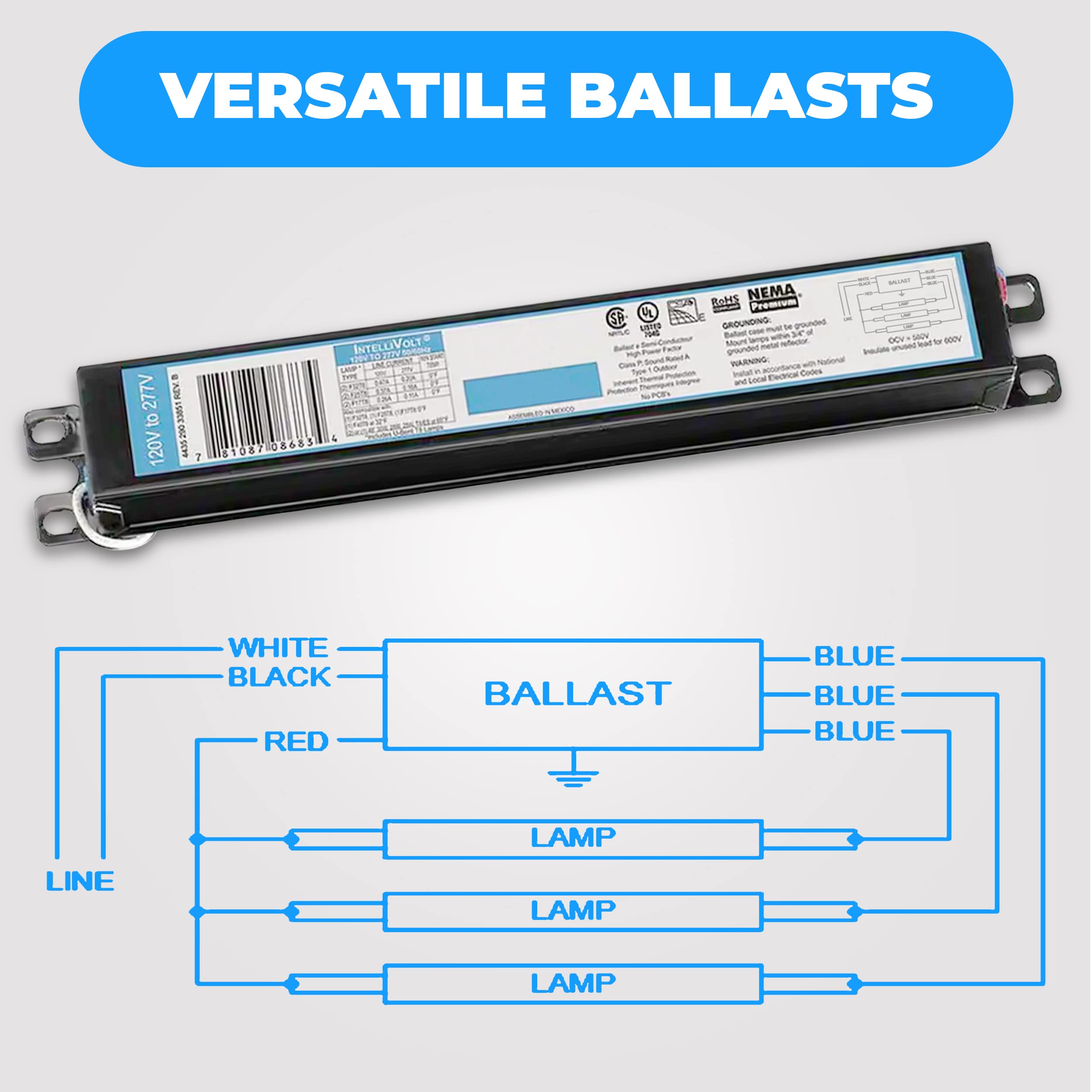 10 Pack - Replacement For Icn-3P32-Sc 1, 2 & 3 Lamp T8 Fluorescent Electronic Ballast - 120-277 Volt - Instant Start - Ul Approved