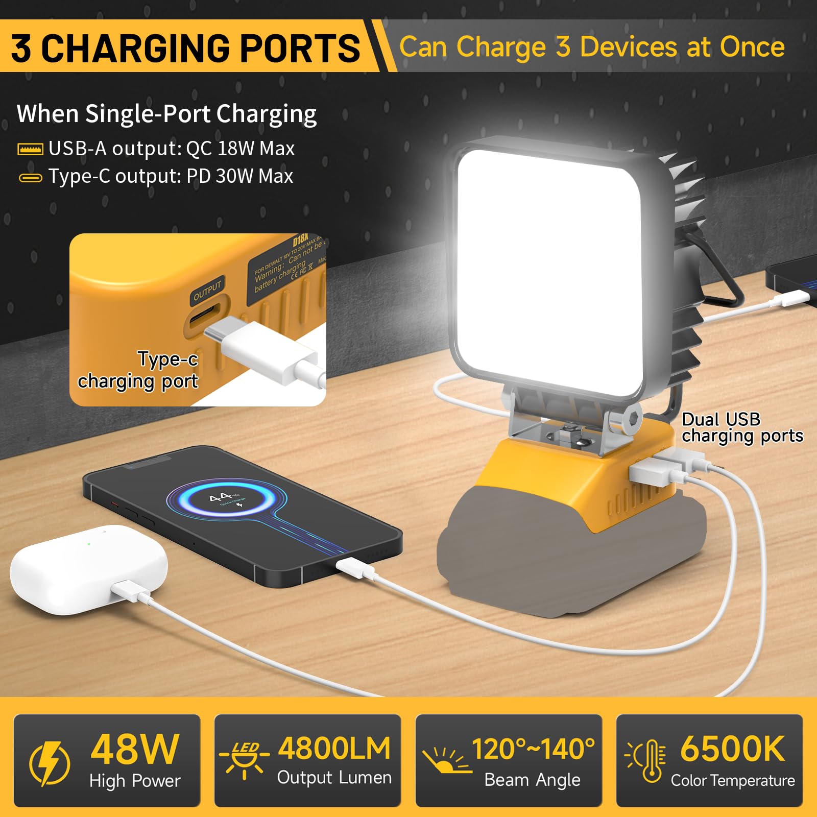 Azocek New Upgrade Led Work Light Compatible With Dewalt 20V Battery, 48W 4800Lm Flashlight, 20V Battery Cordless Work Light Wit