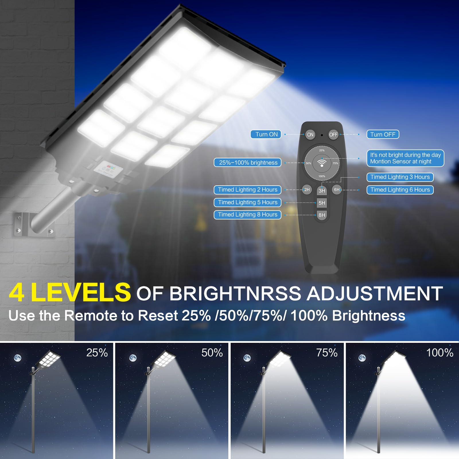 Cedio 4600W Solar Street Lights, 300000 Lumens, Ip66, Dusk To Dawn, Motion Sensor,