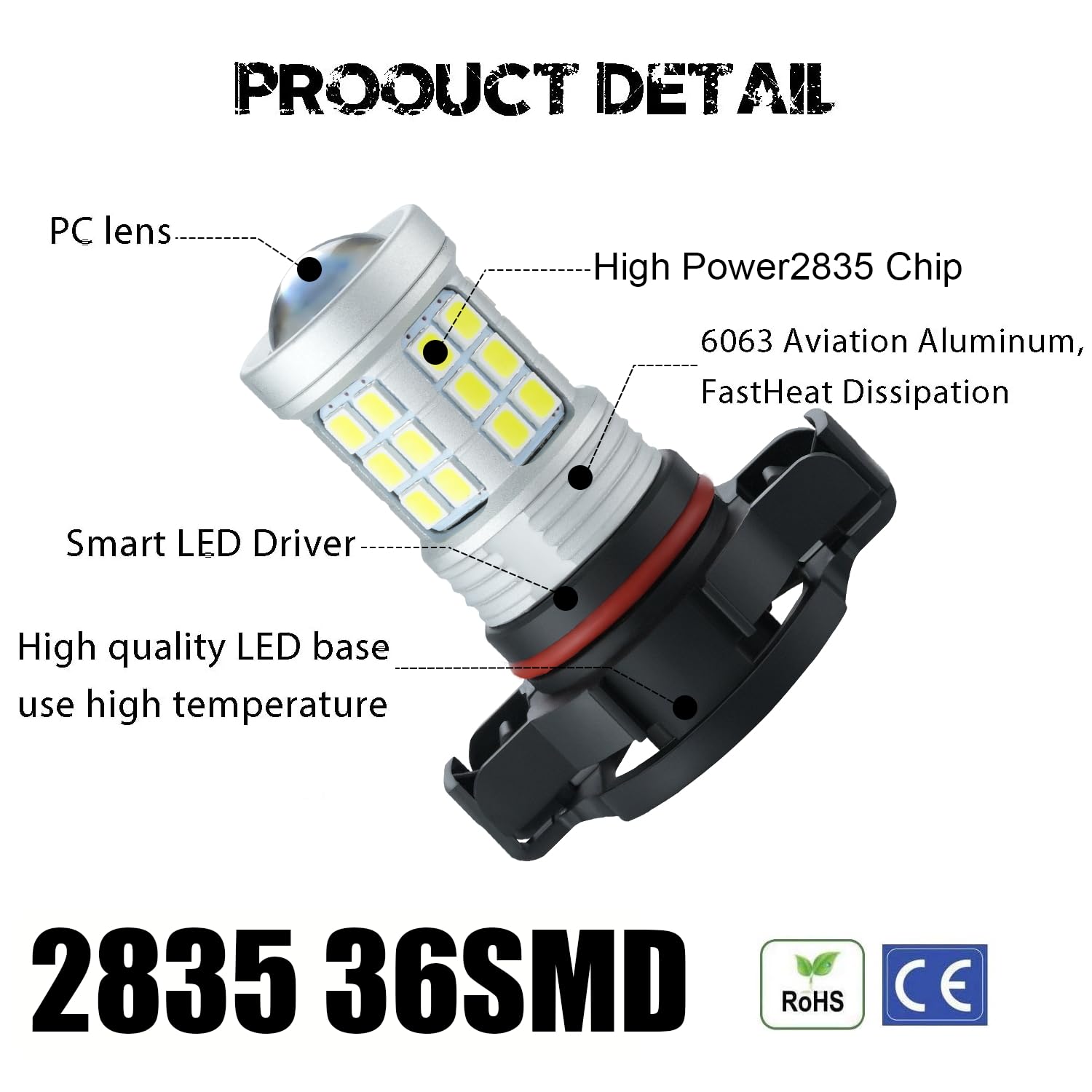 Kisled Super Bright 3000Lm 2504,Psx24W,12276 Led Fog Lights Bulbs Drl High Power 2835 Chips With Projector Lens Replacement For