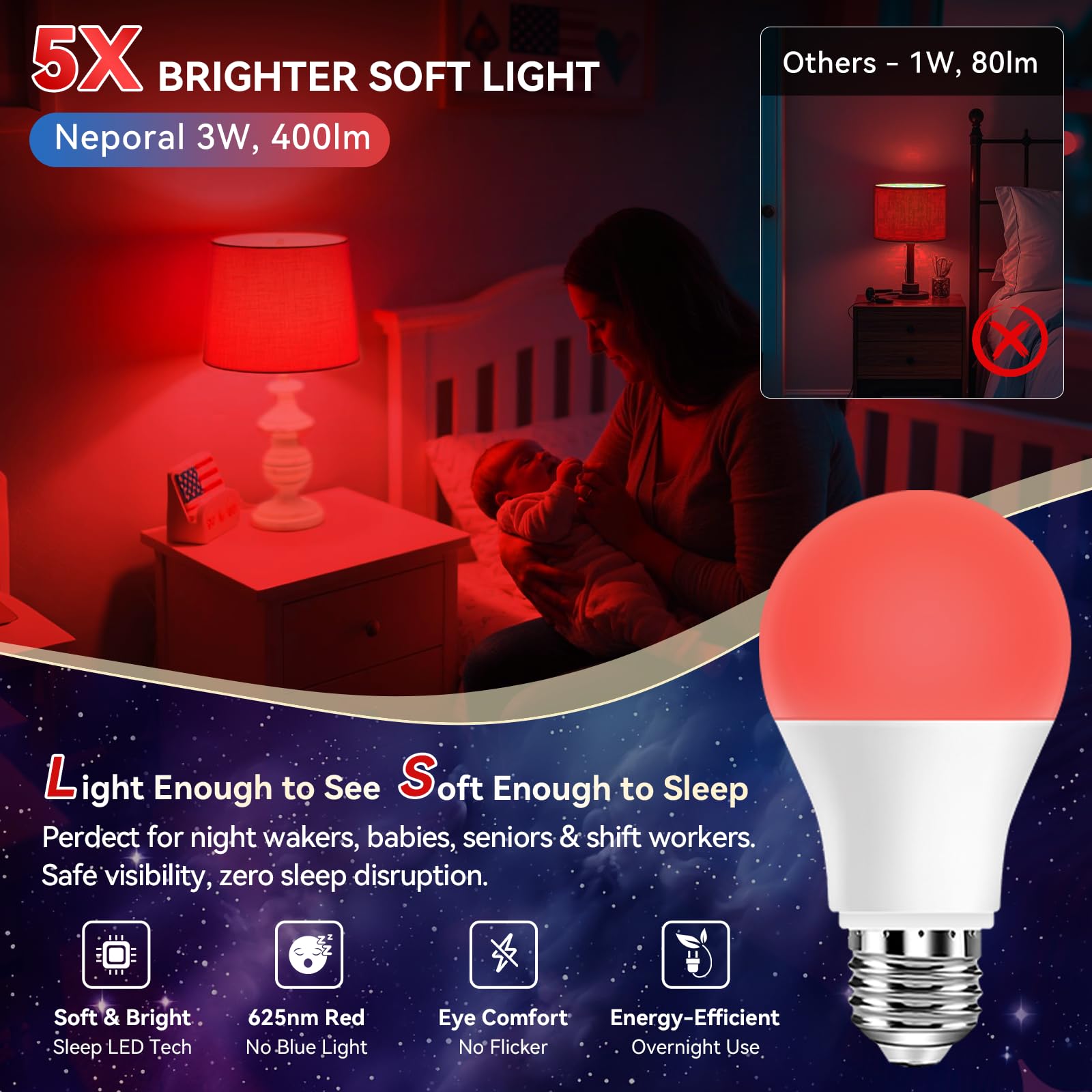 Neporal Red LED Light Bulbs, 3W, 2-Pack, 100% Blue Light Blocking, A19 Night Light for Sleep and Reading