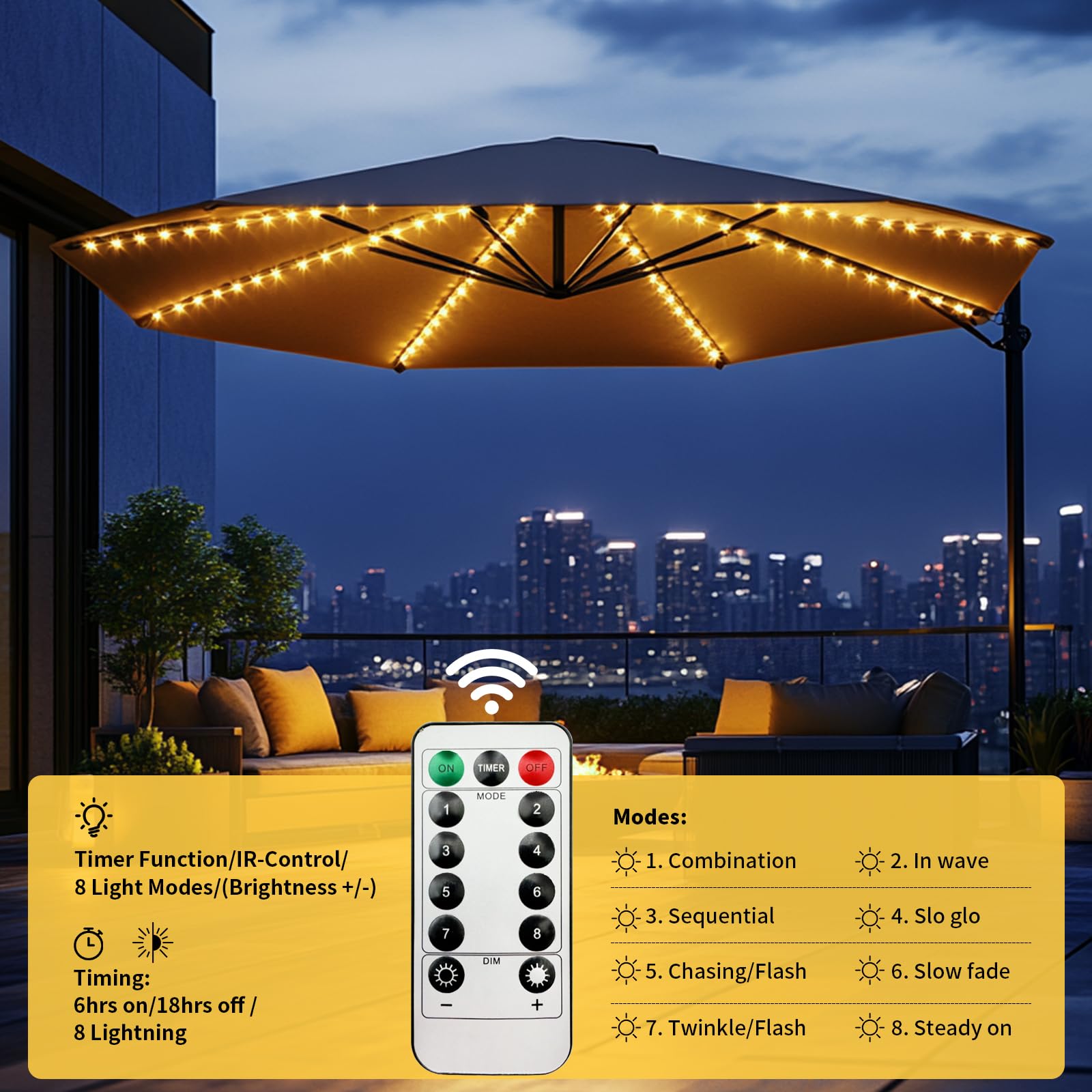 Patio Umbrella Lights 120 LED Cordless Lights for Outdoor Umbrella with Remote Control Battery Operated Parasol Ambient Lighting