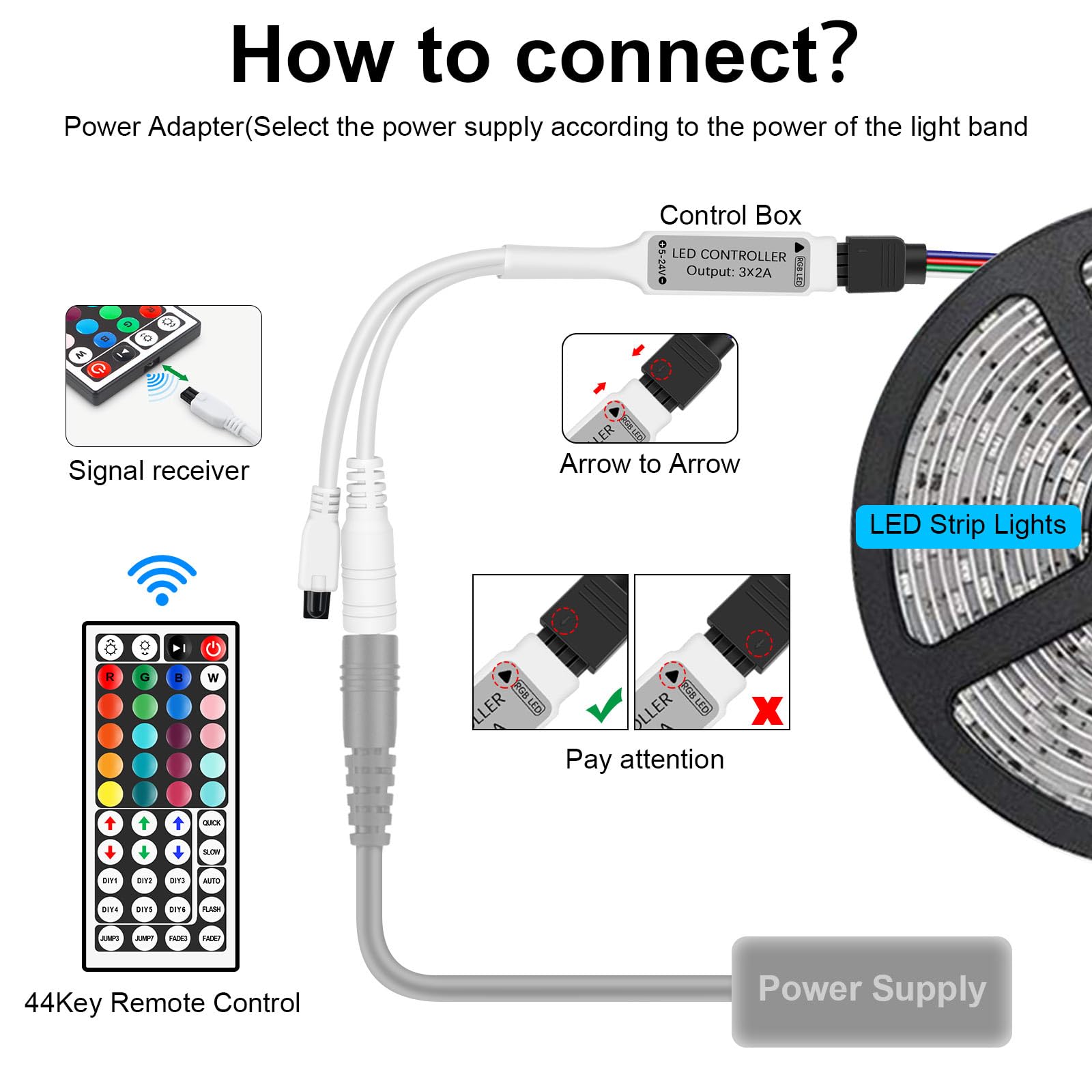 VIPMOON 44 Key IR RGB LED Strip Light Remote Controller, 5V-24V, Wireless, for SMD 5050/3528/2835, Multicolored, Model